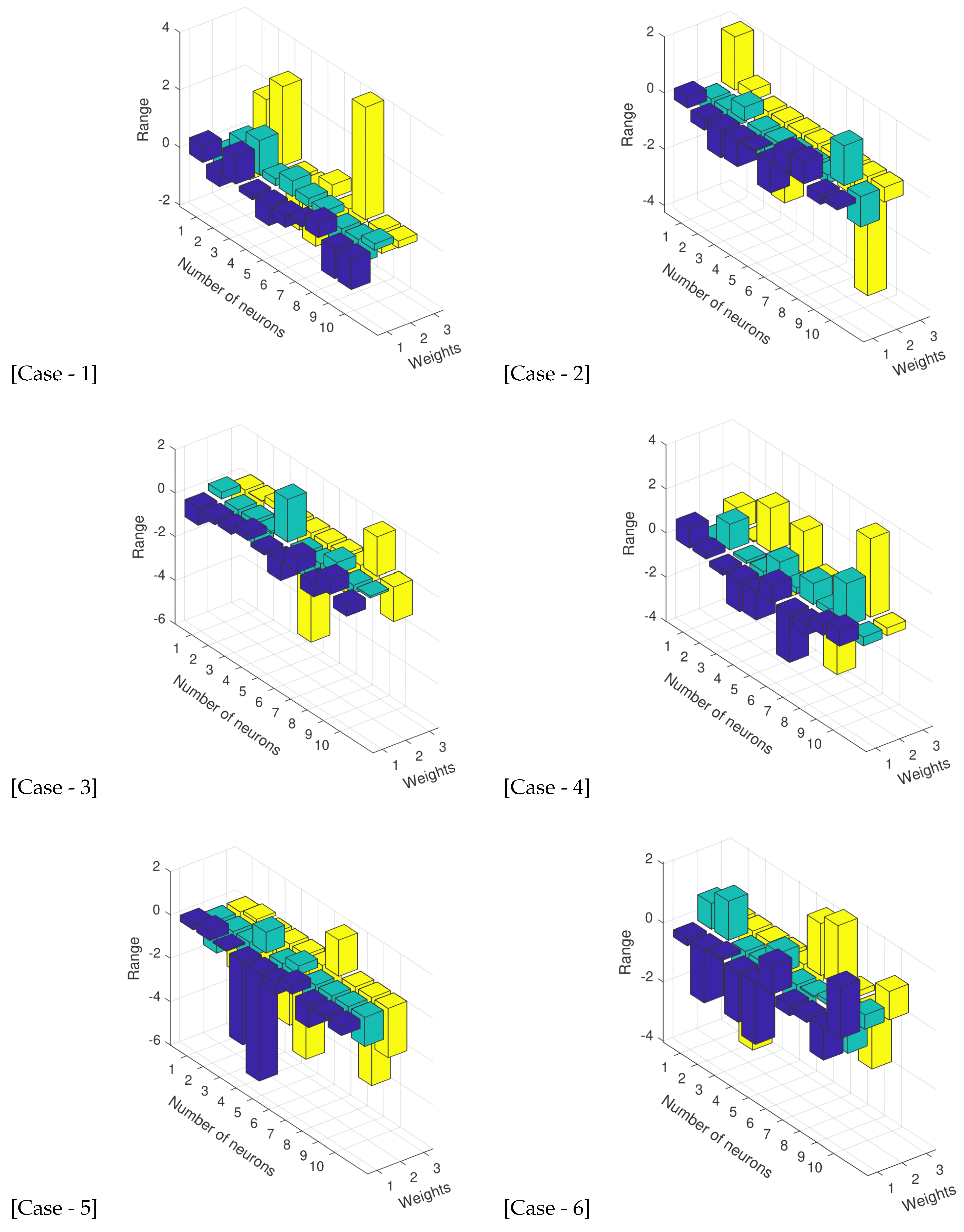 Fractalfract 07 00764 g005