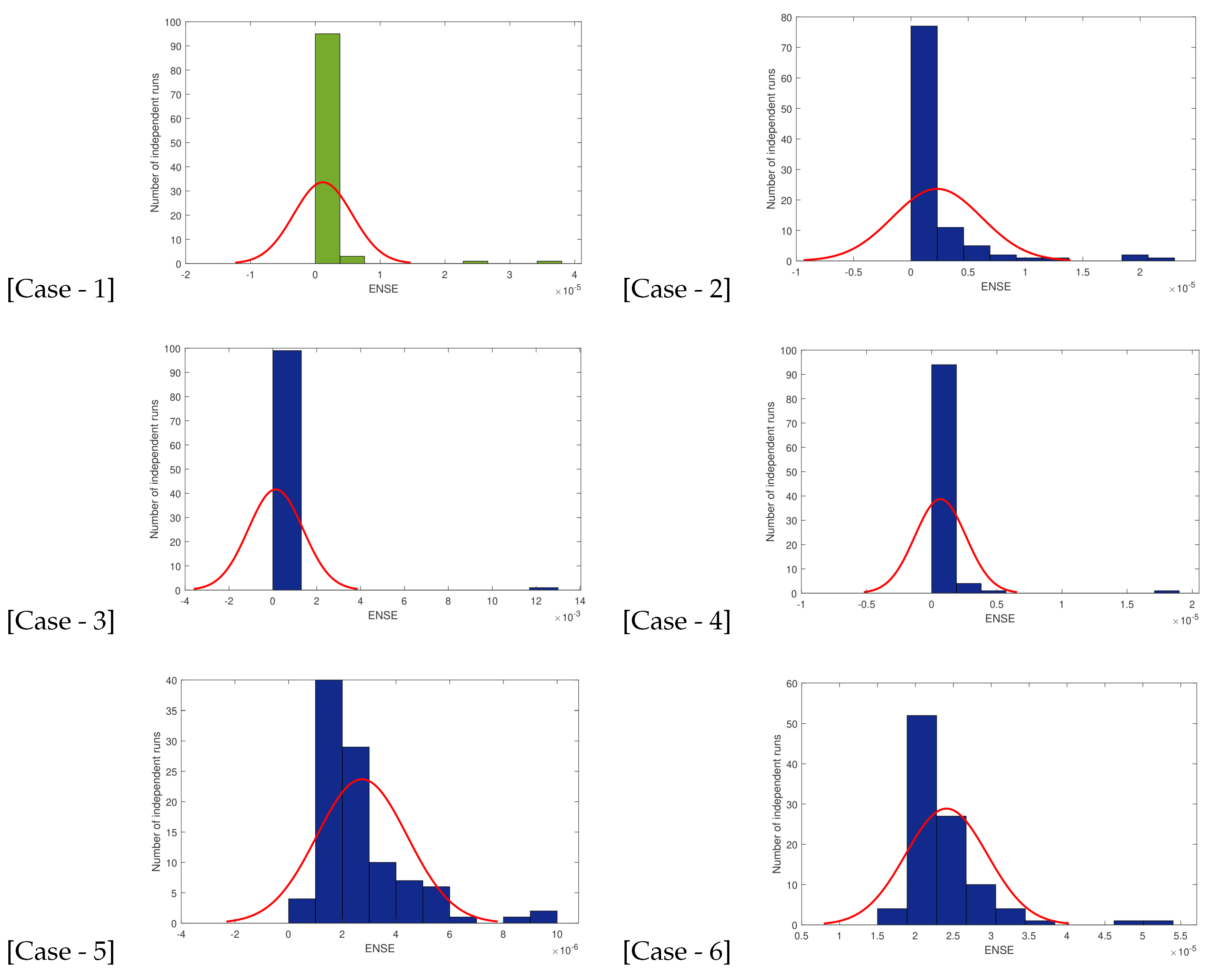 Fractalfract 07 00764 g011