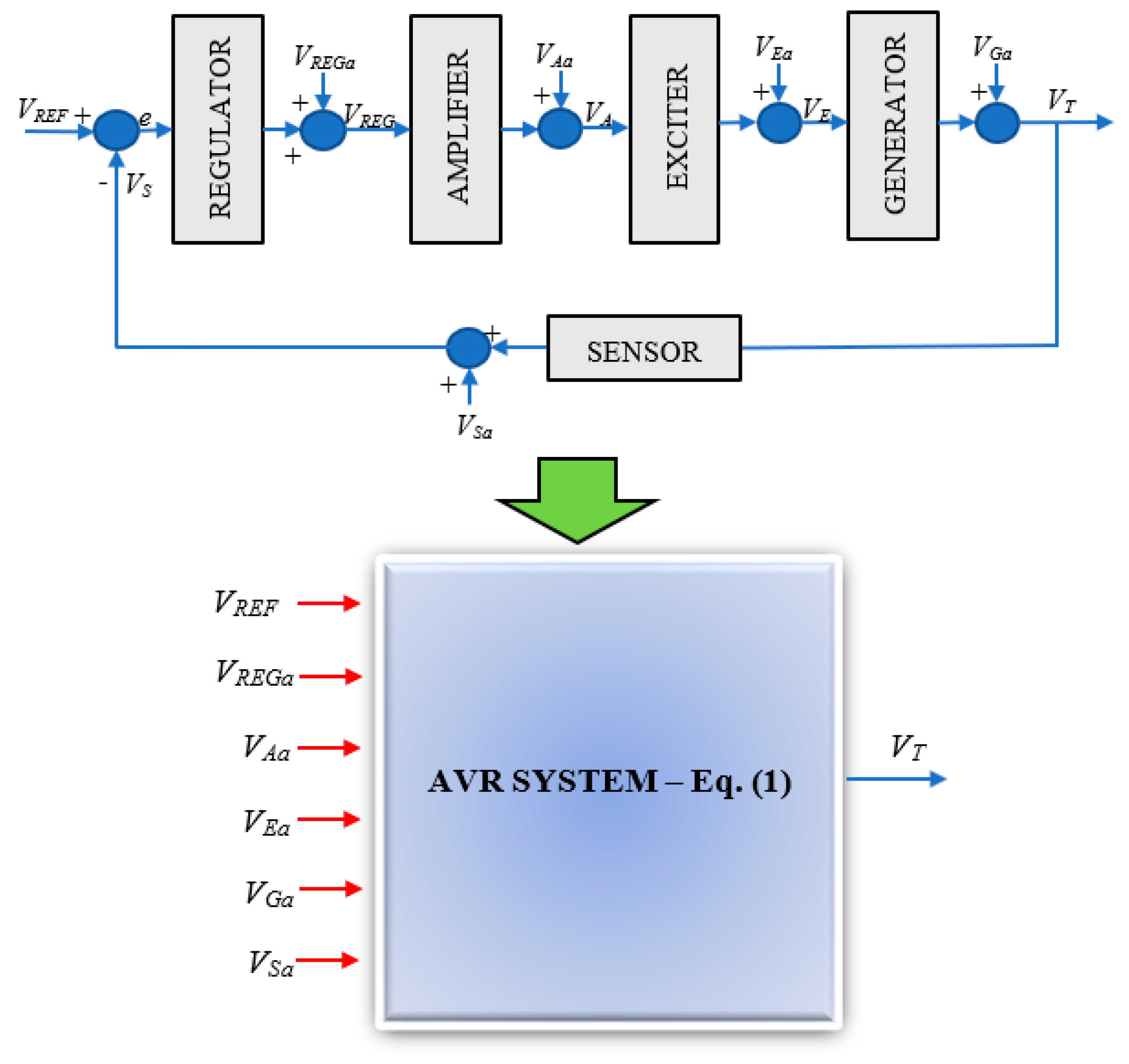 Fractalfract 07 00765 g002
