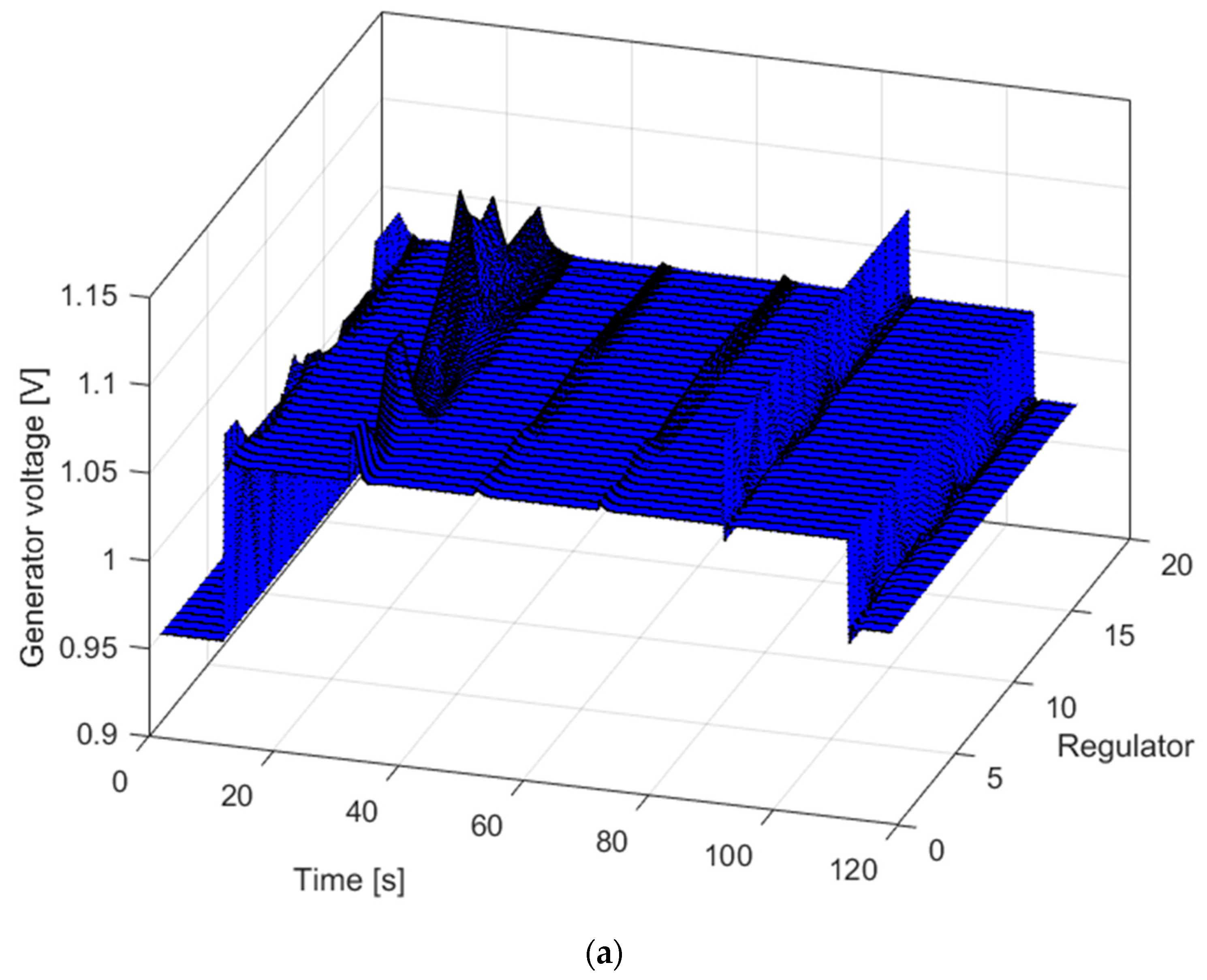 Fractalfract 07 00765 g003a