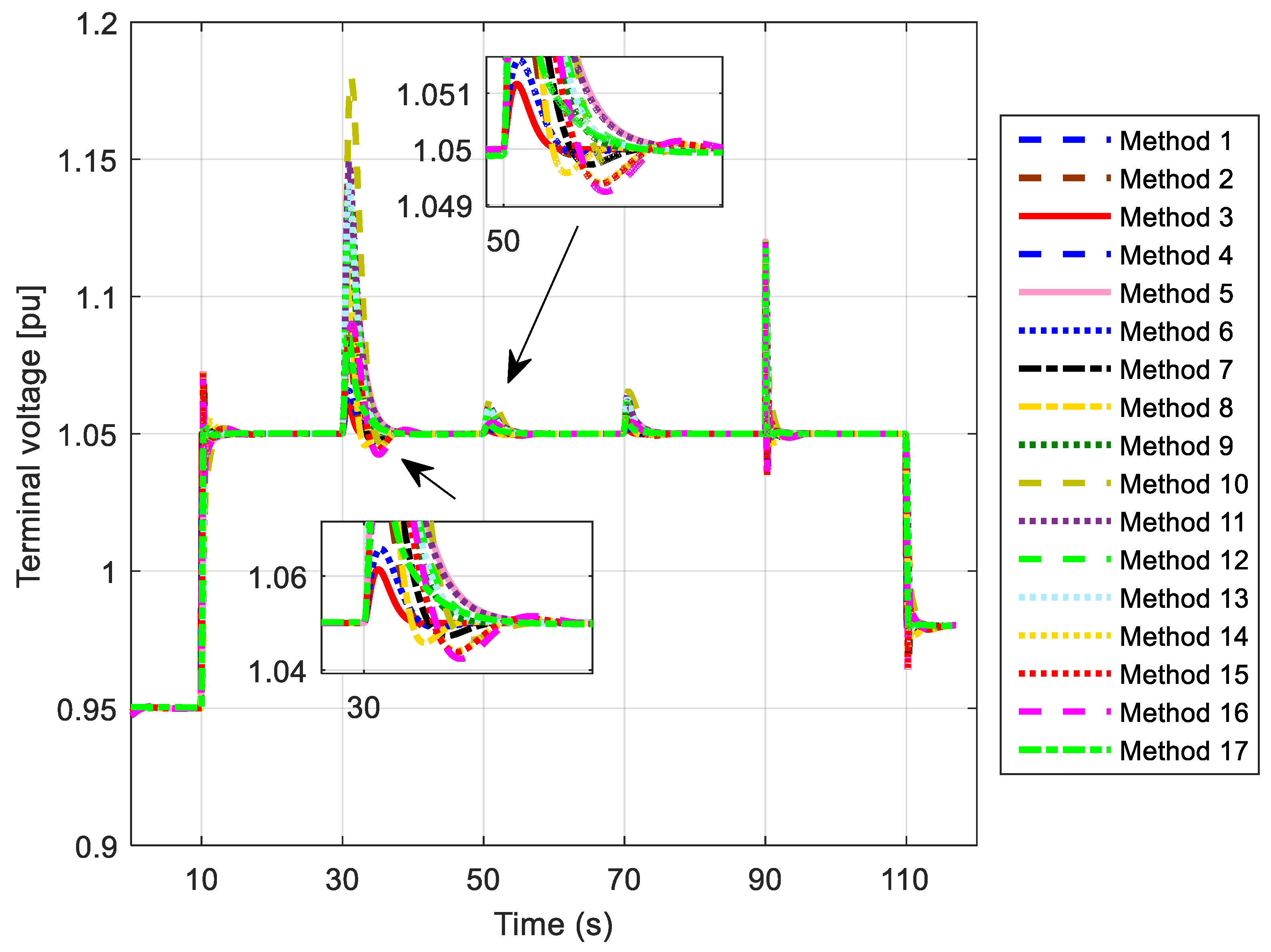 Fractalfract 07 00765 g004