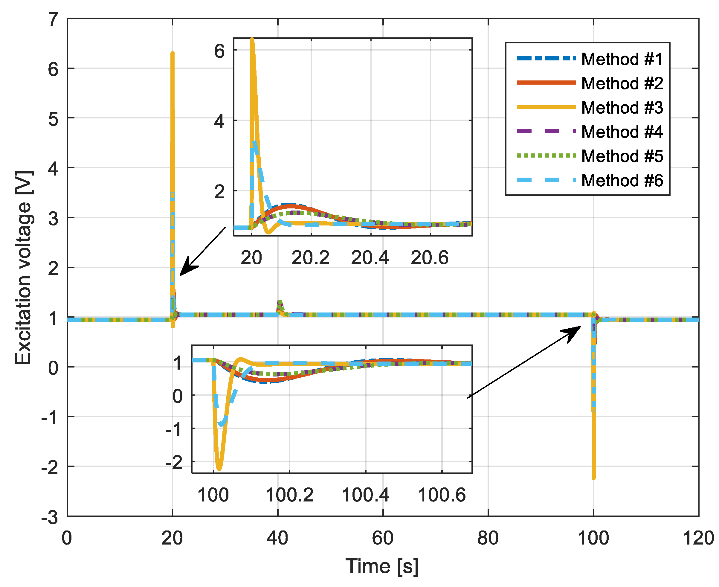 Fractalfract 07 00765 g008