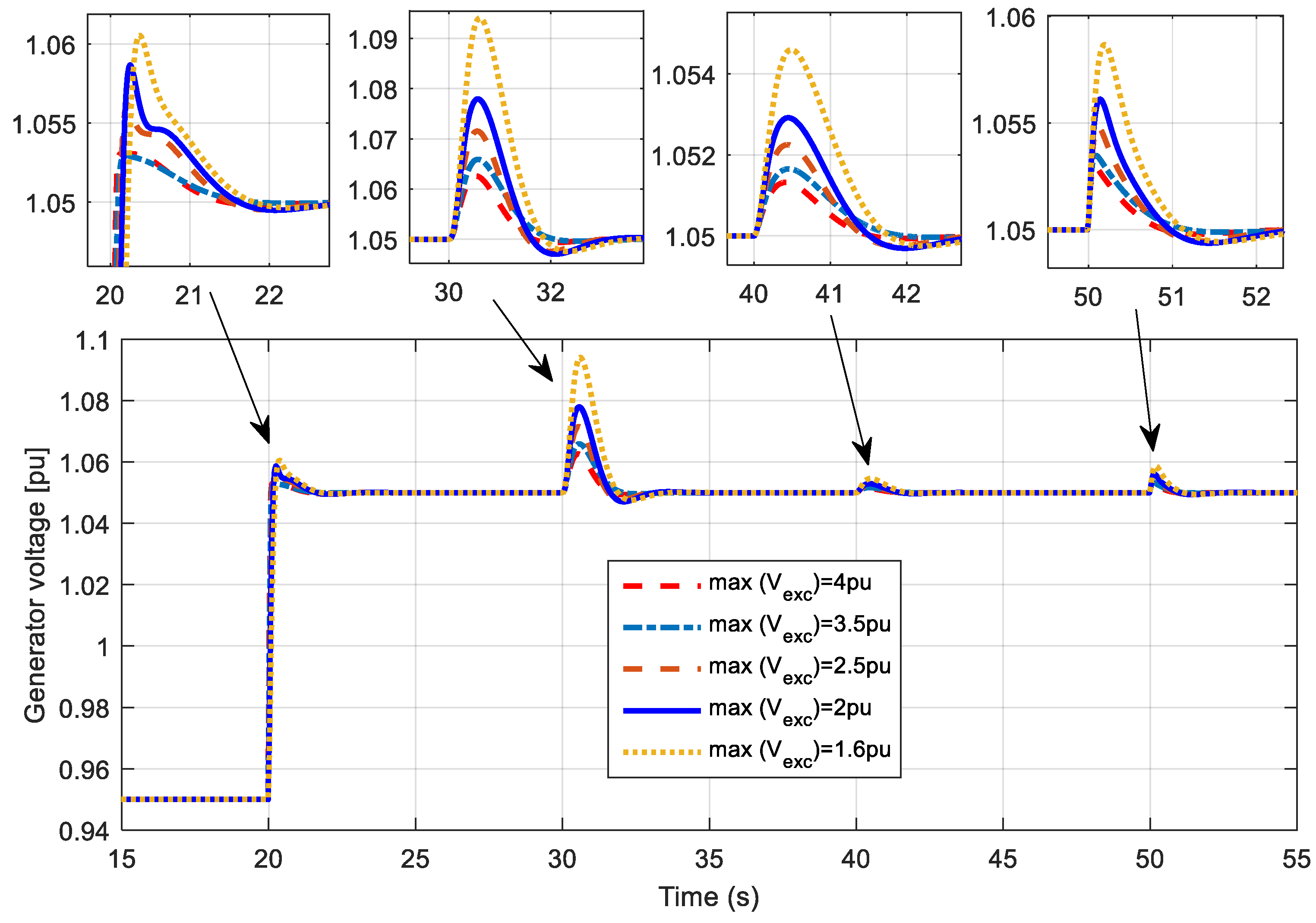 Fractalfract 07 00765 g009