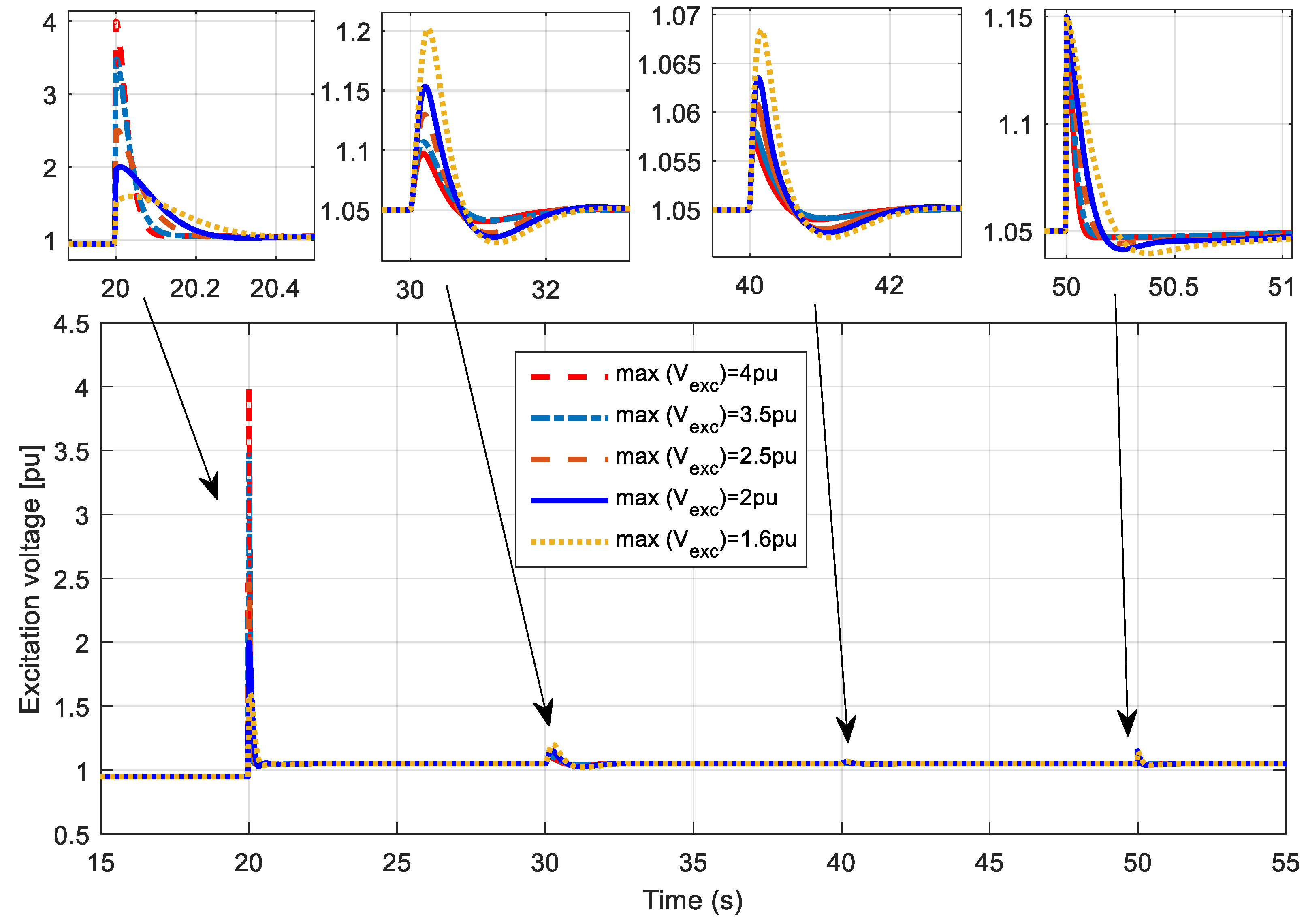 Fractalfract 07 00765 g010