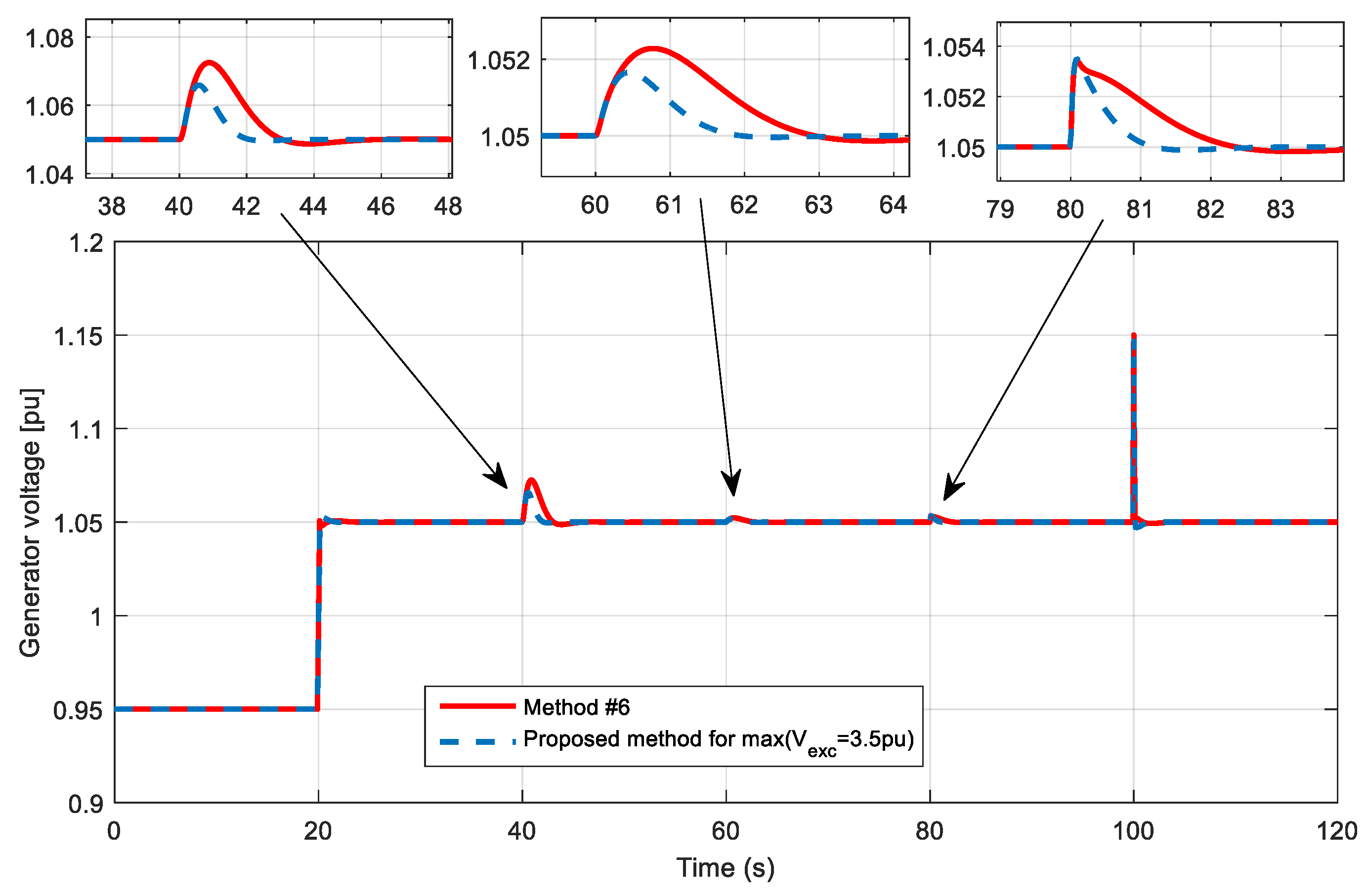 Fractalfract 07 00765 g011