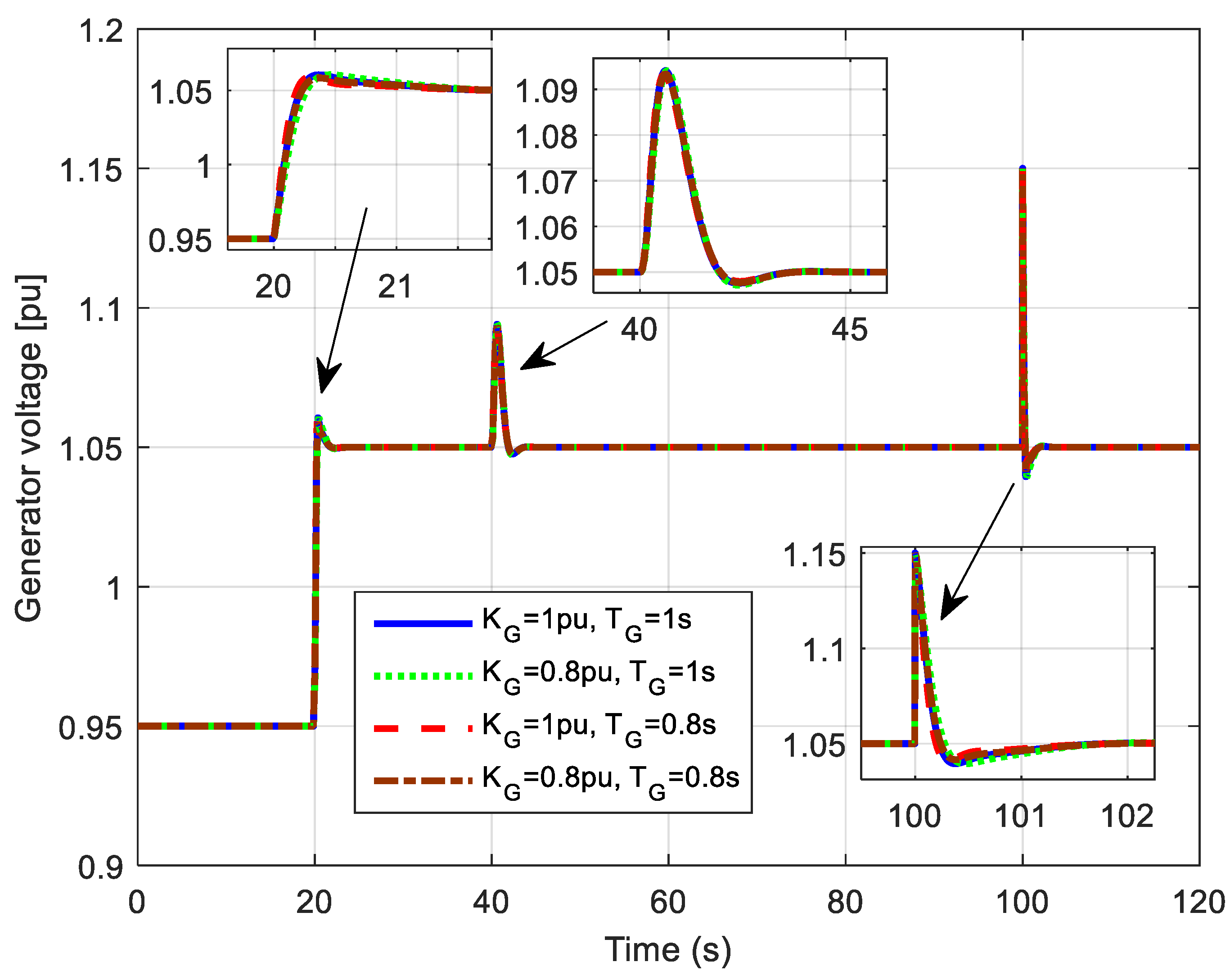 Fractalfract 07 00765 g015