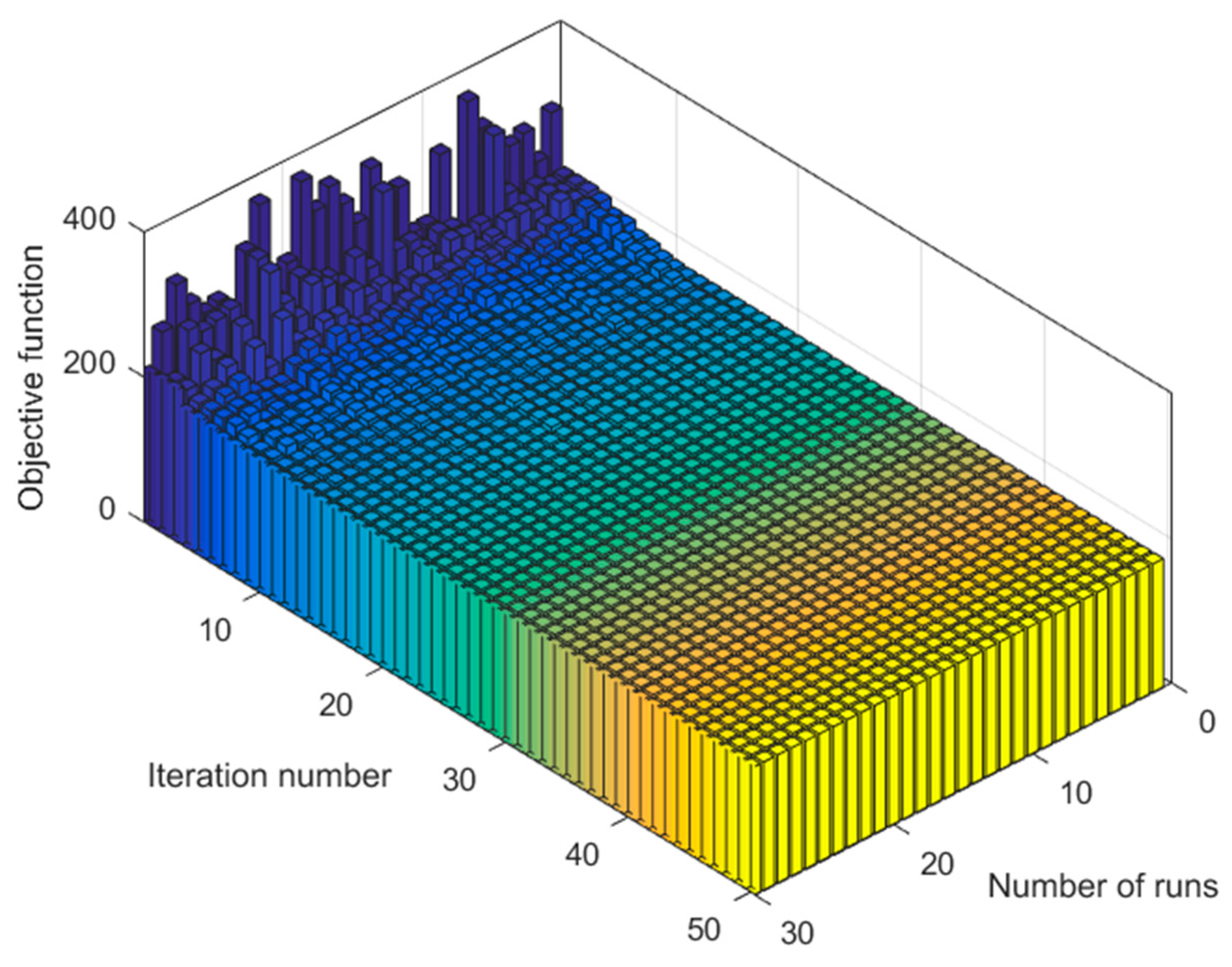 Fractalfract 07 00765 g017