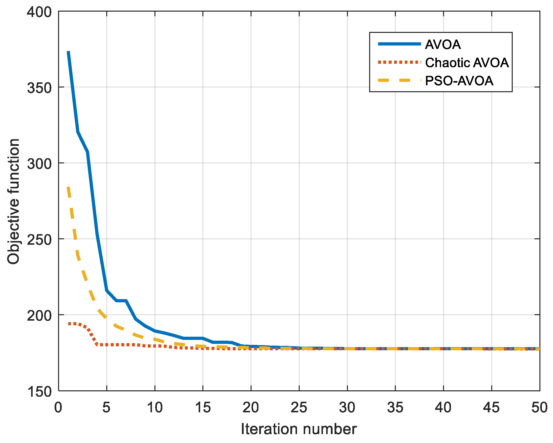 Fractalfract 07 00765 g018