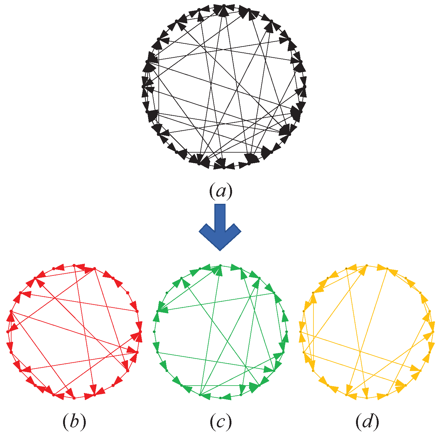 Fractalfract 07 00767 g001