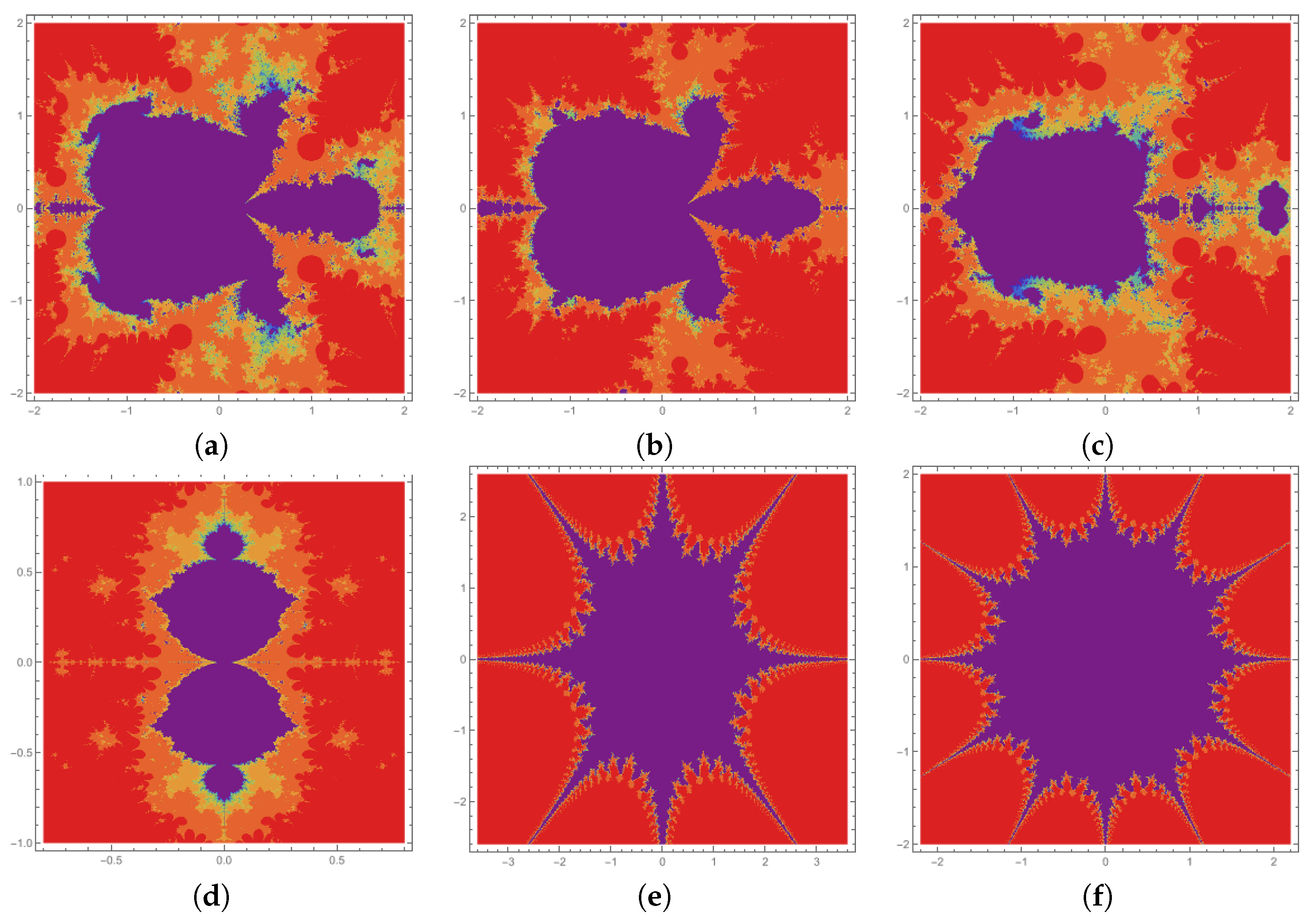 Mandelbrot Set Equation Desmos 94 - x5xoh2r