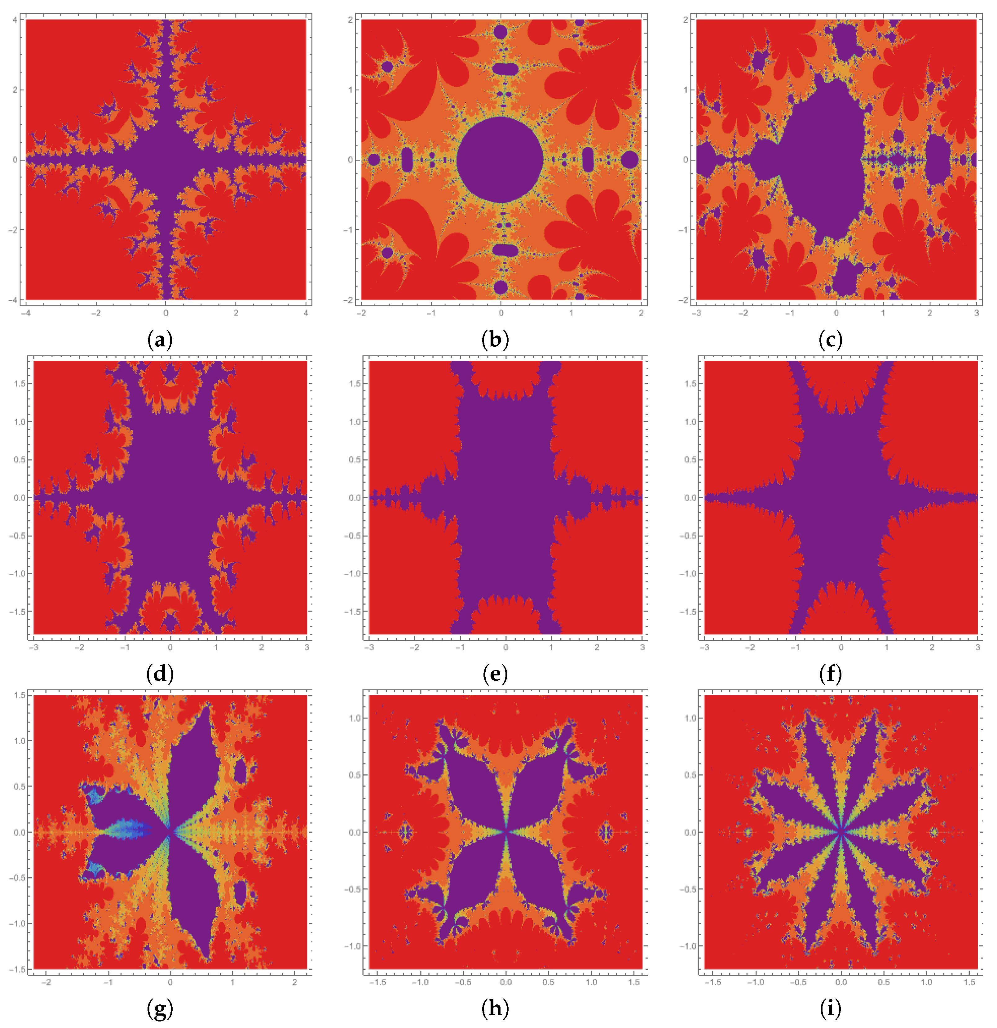Mandelbrot Set Equation Desmos 94 - 8blo0b9