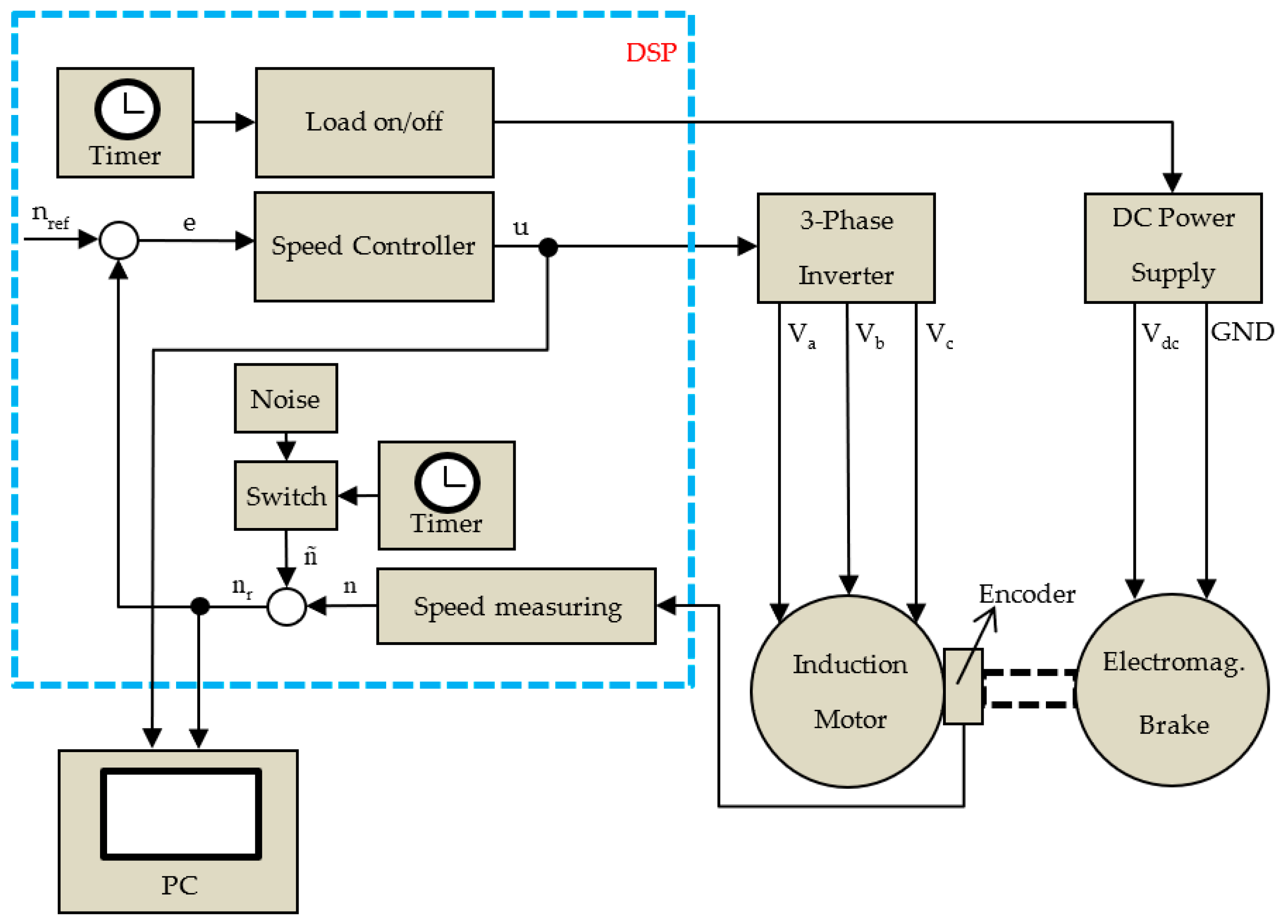 Fractalfract 07 00769 g001