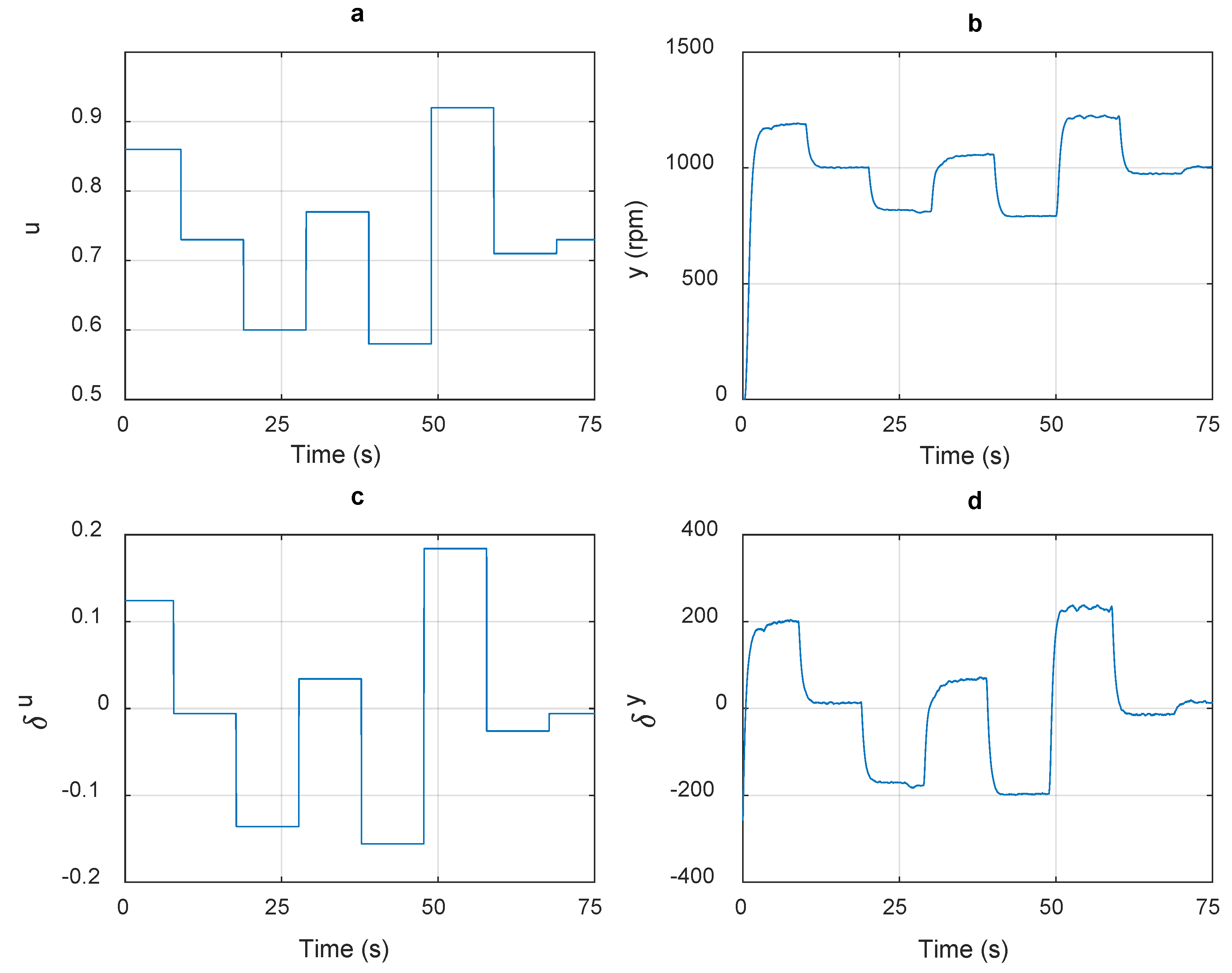 Fractalfract 07 00769 g003
