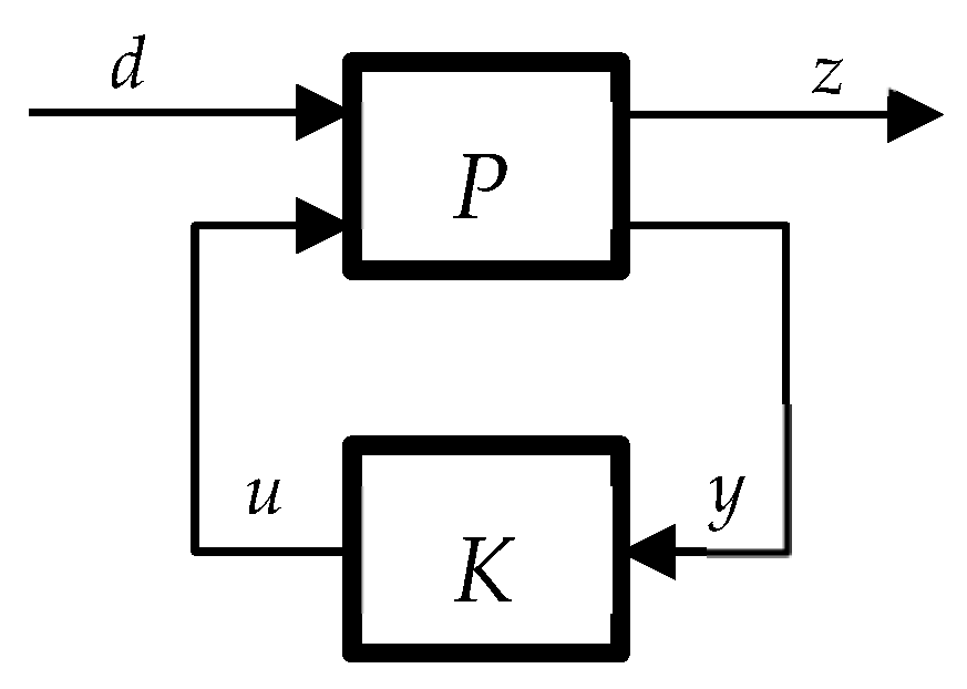 Fractalfract 07 00769 g005