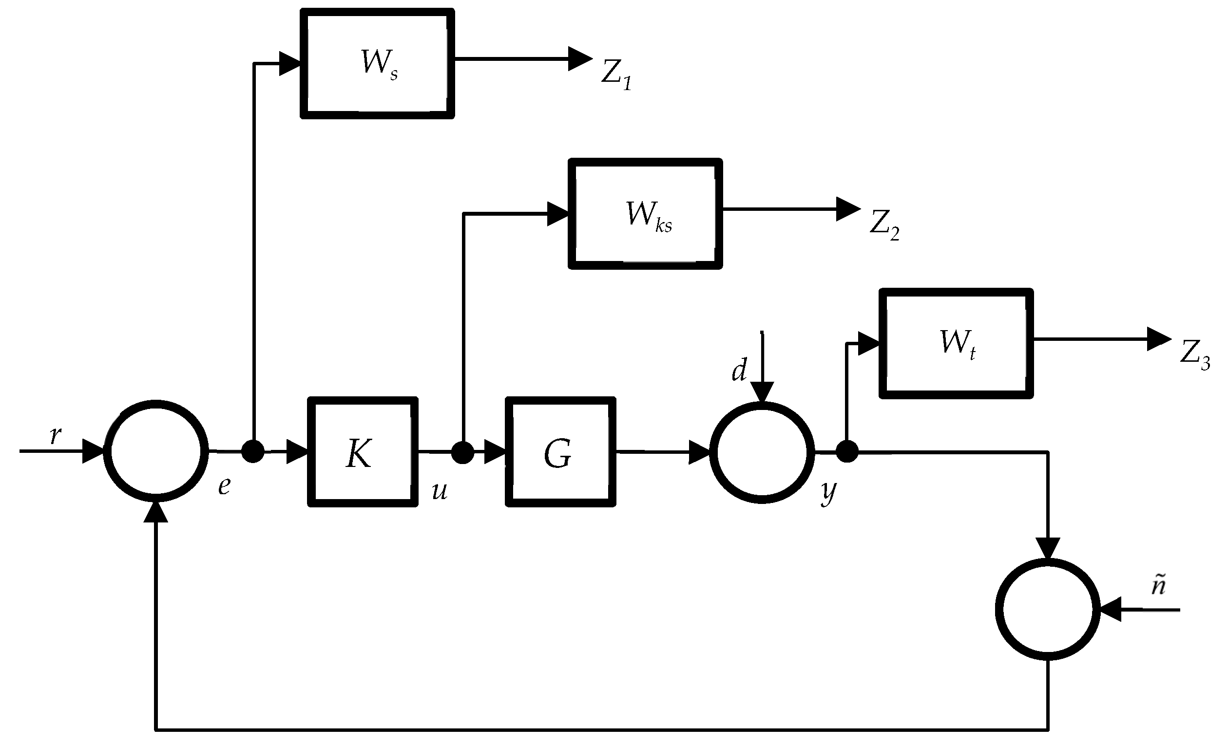 Fractalfract 07 00769 g006