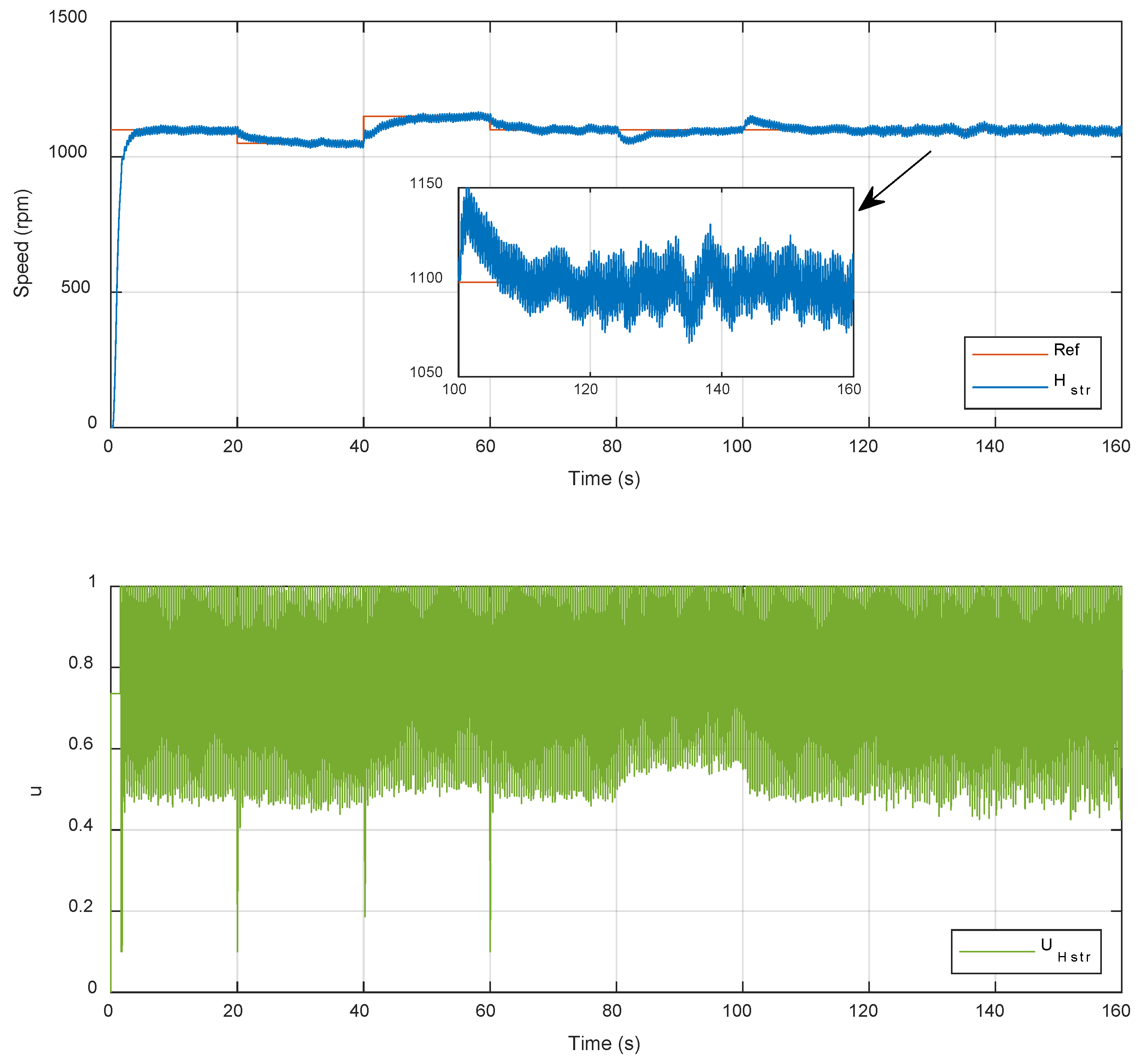 Fractalfract 07 00769 g013
