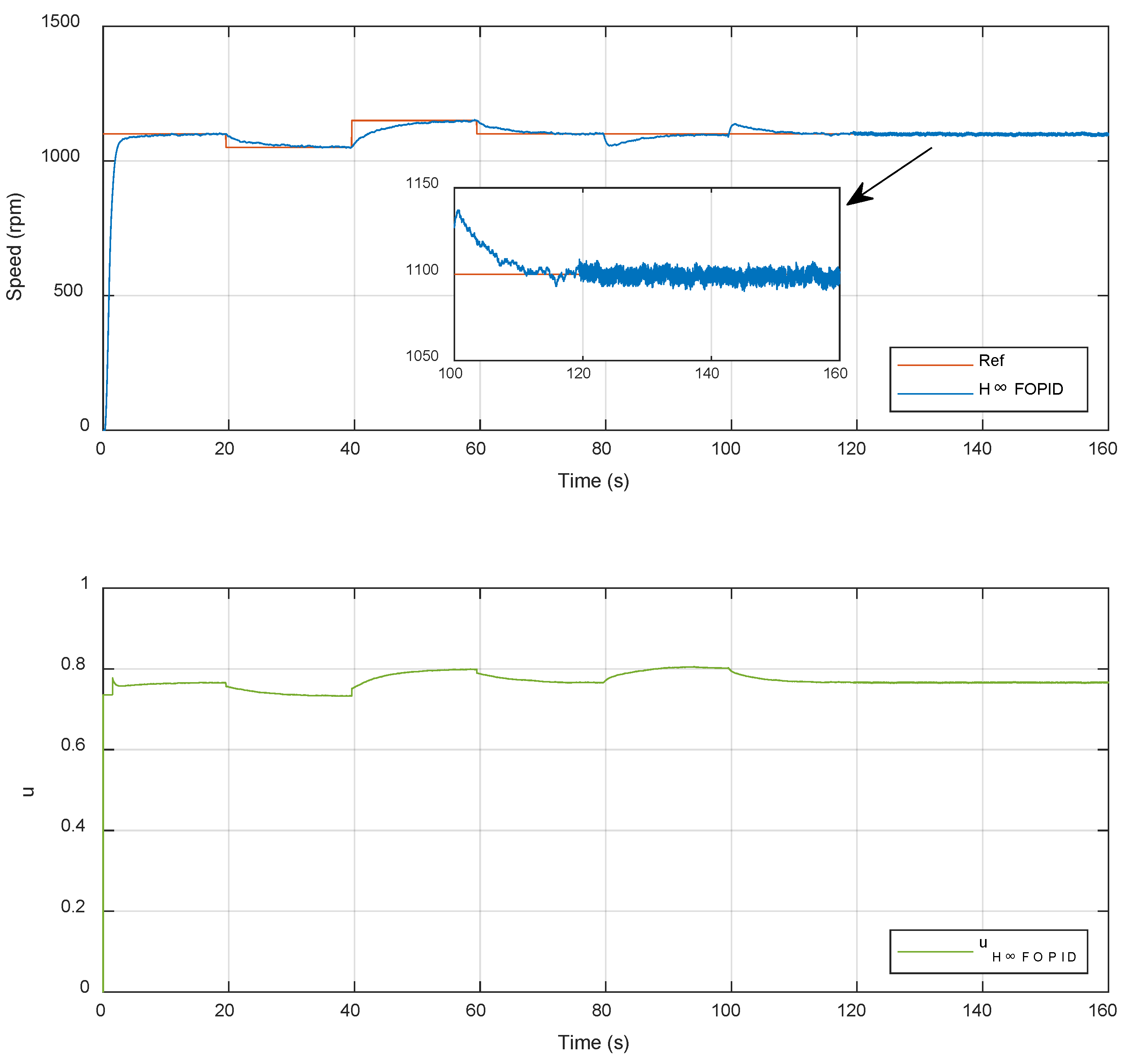 Fractalfract 07 00769 g014