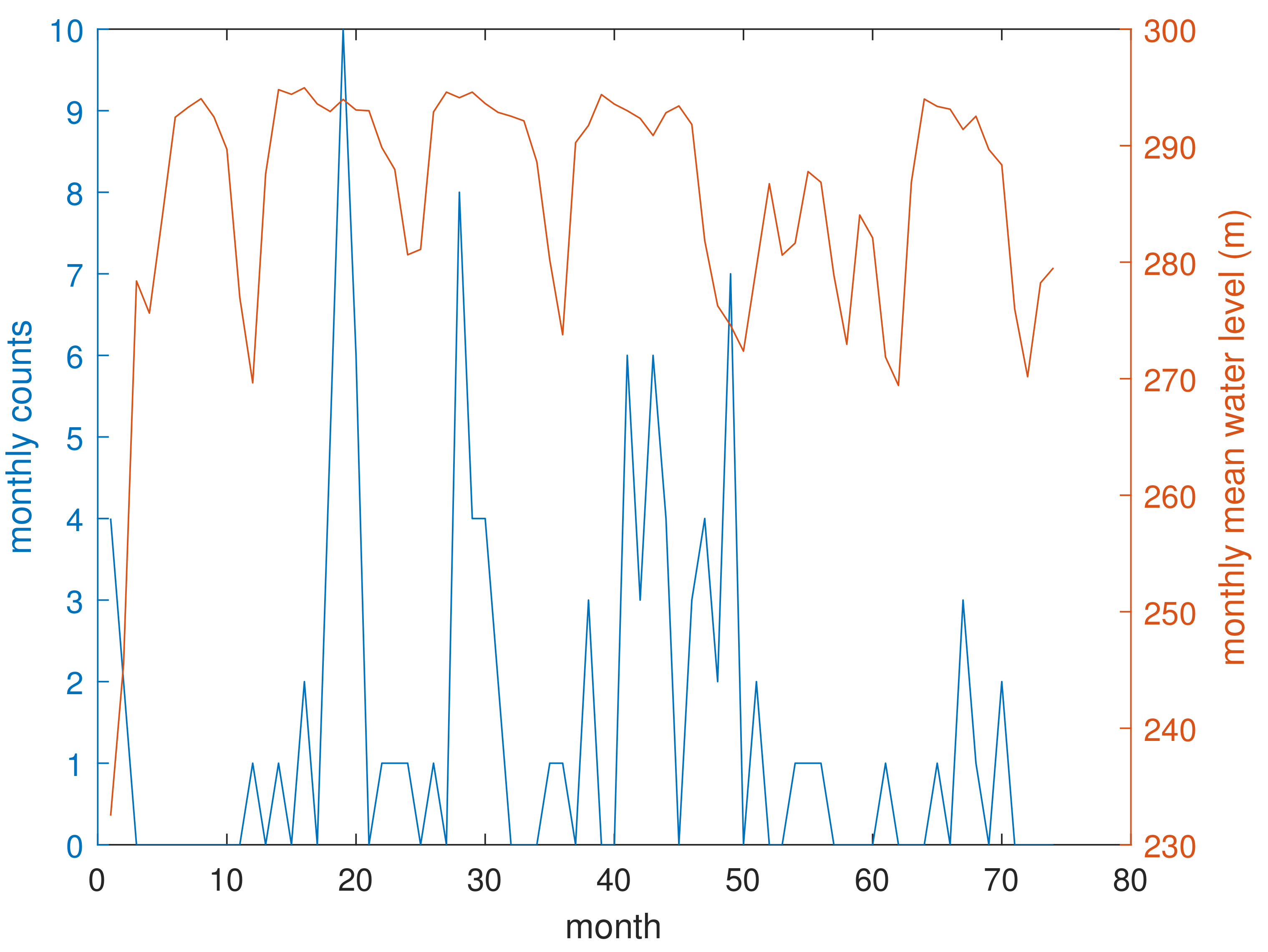 Fractalfract 07 00776 g008