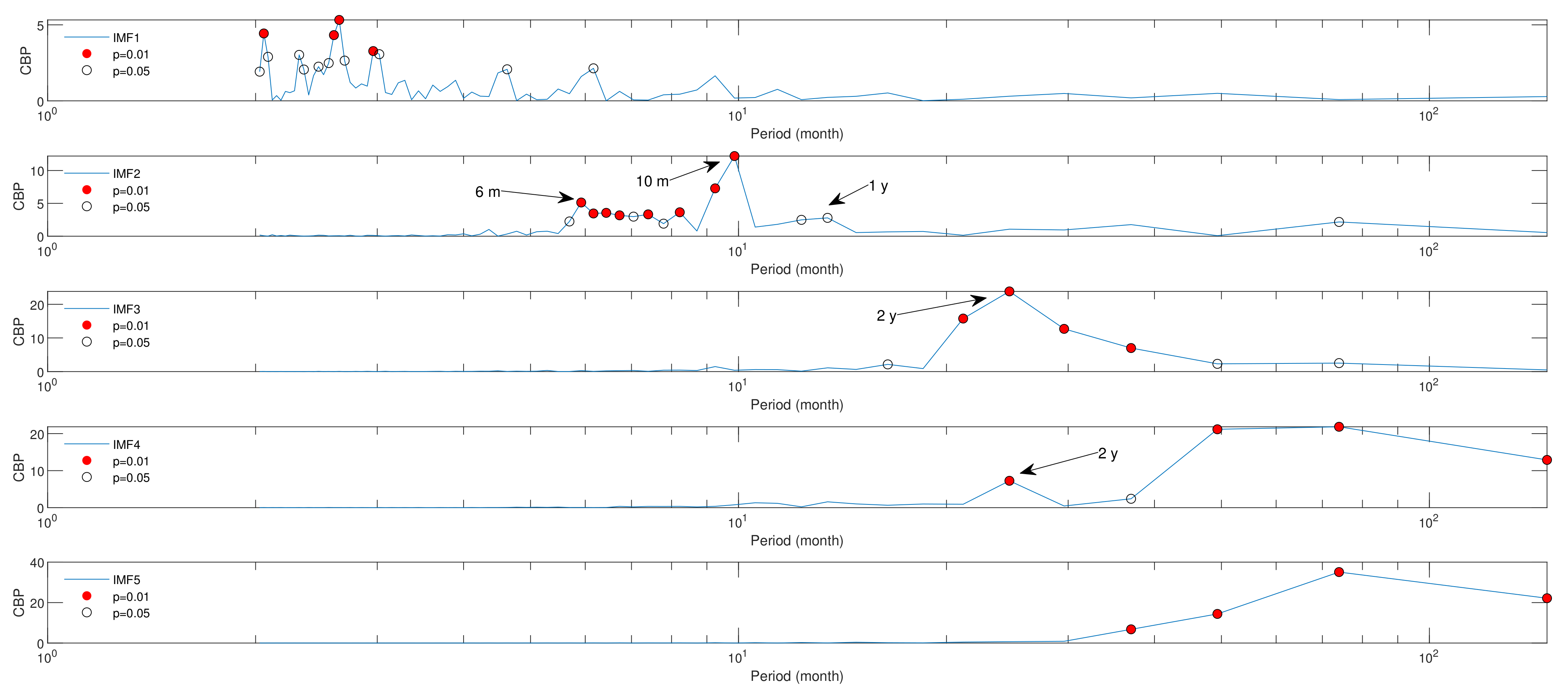 Fractalfract 07 00776 g011