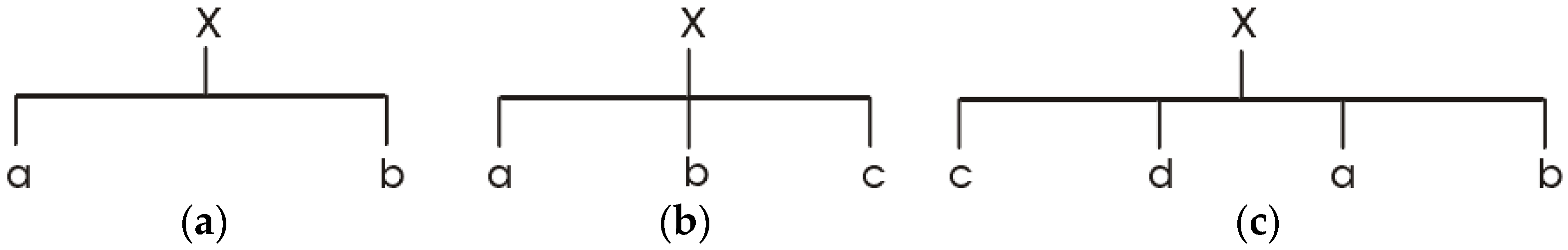 Fractalfract 07 00779 g003