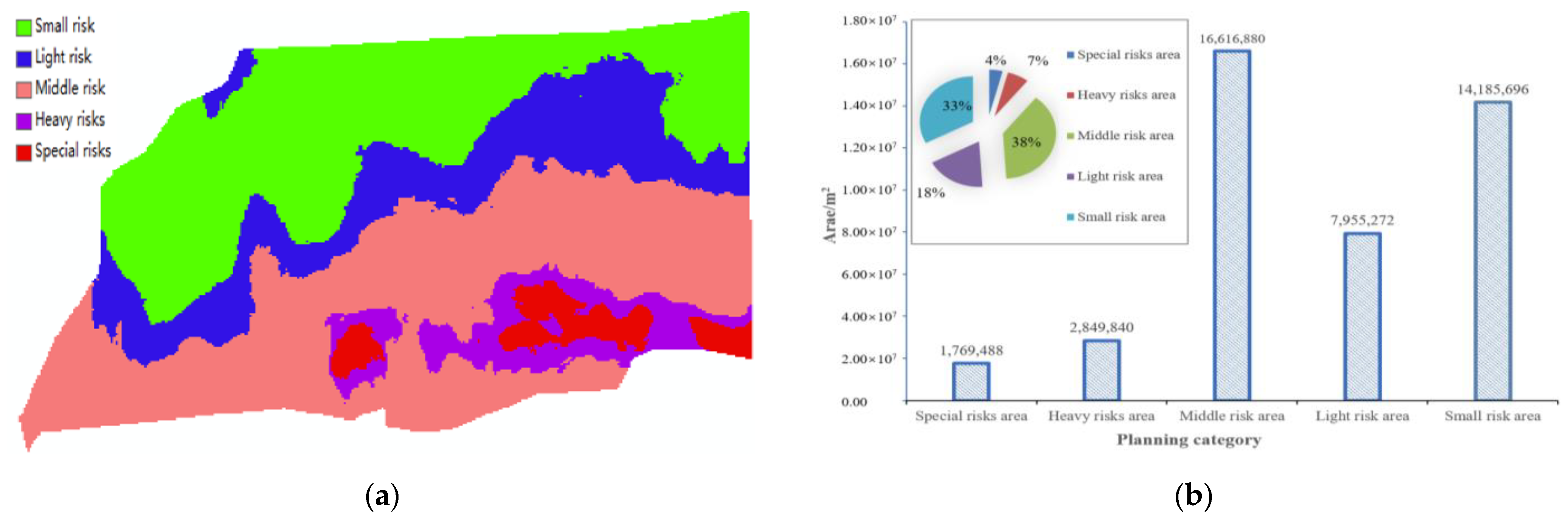 Fractalfract 07 00779 g005