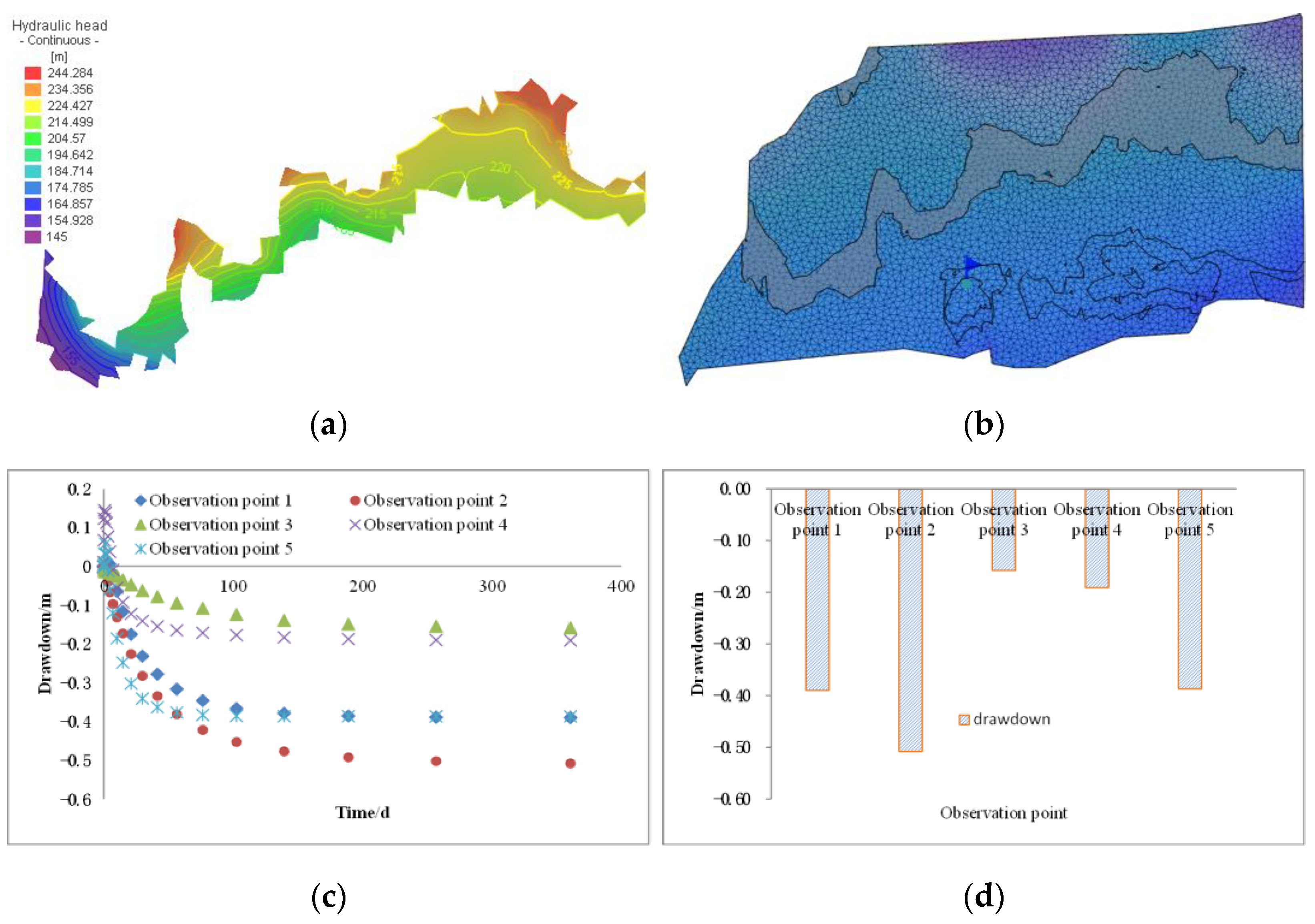 Fractalfract 07 00779 g012