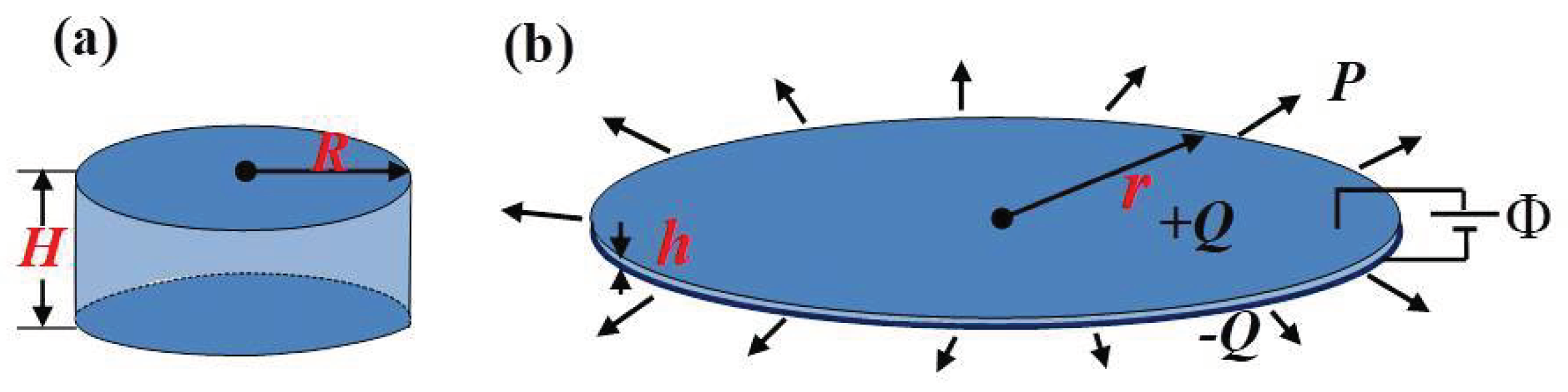 Fractalfract 07 00786 g001