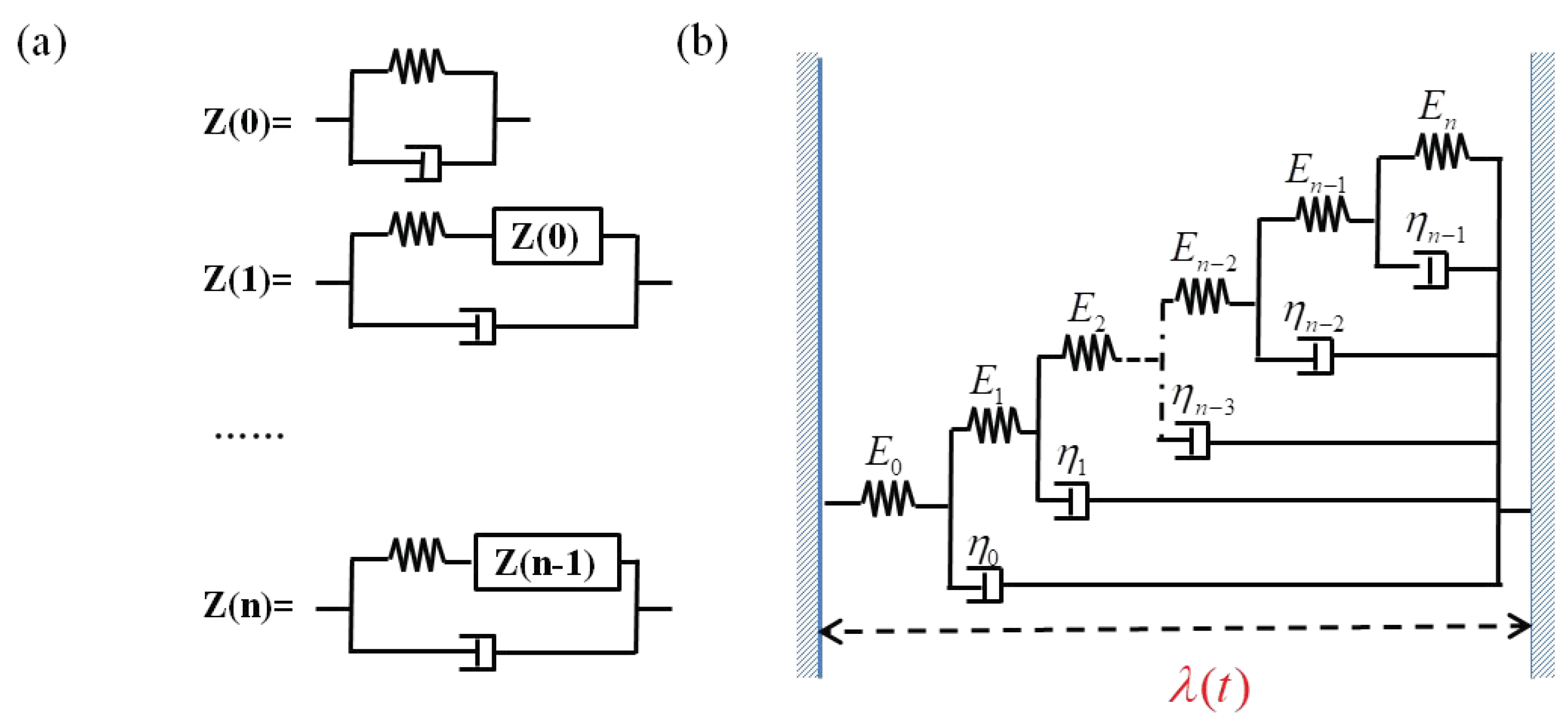 Fractalfract 07 00786 g002
