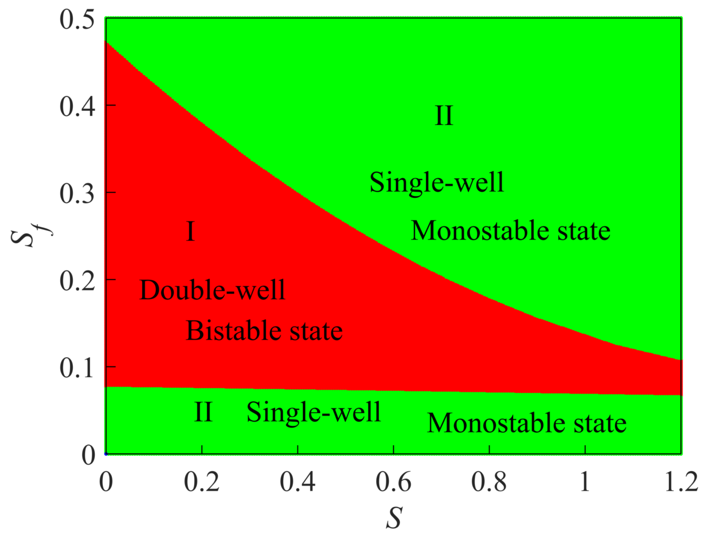 Fractalfract 07 00786 g004