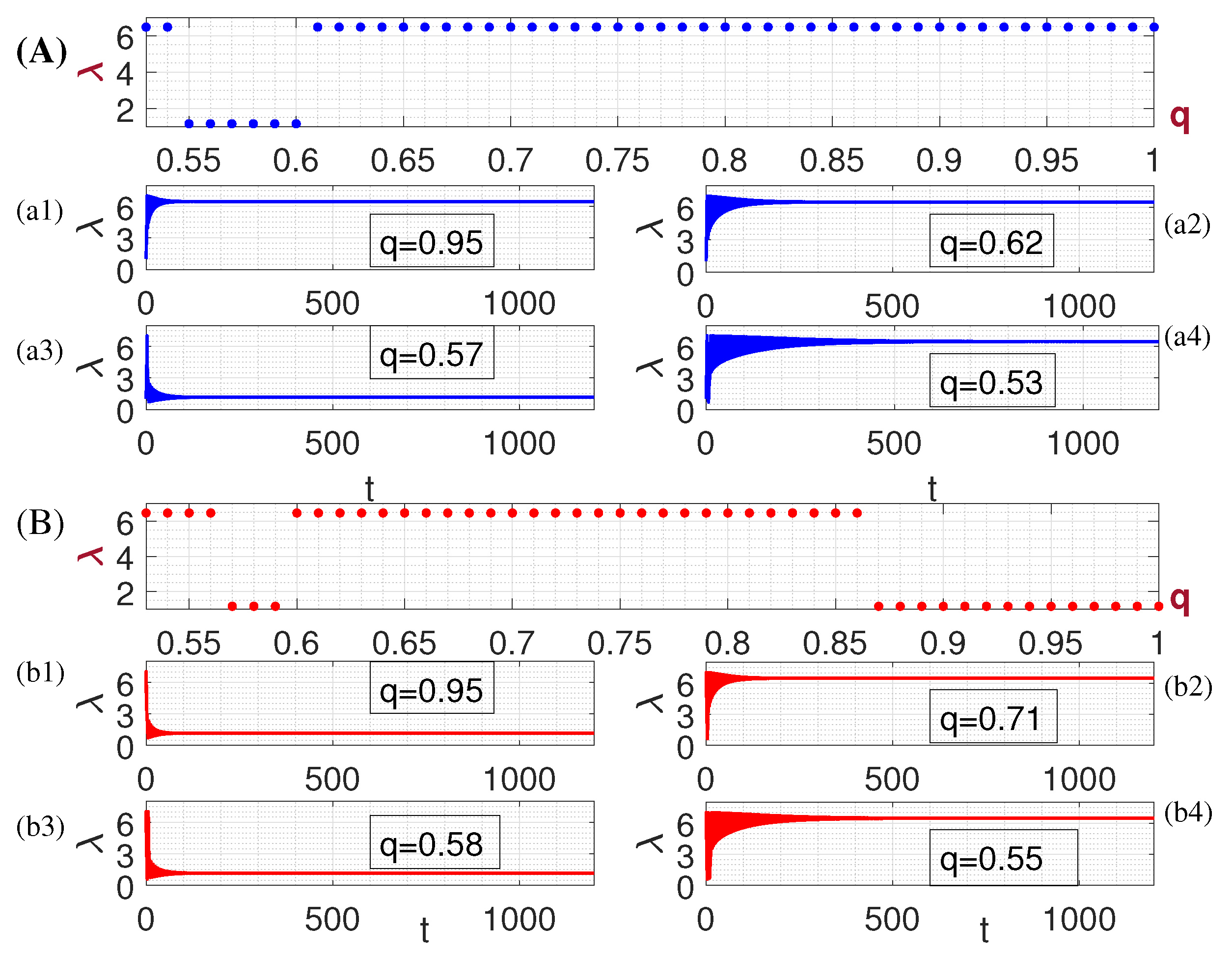 Fractalfract 07 00786 g007