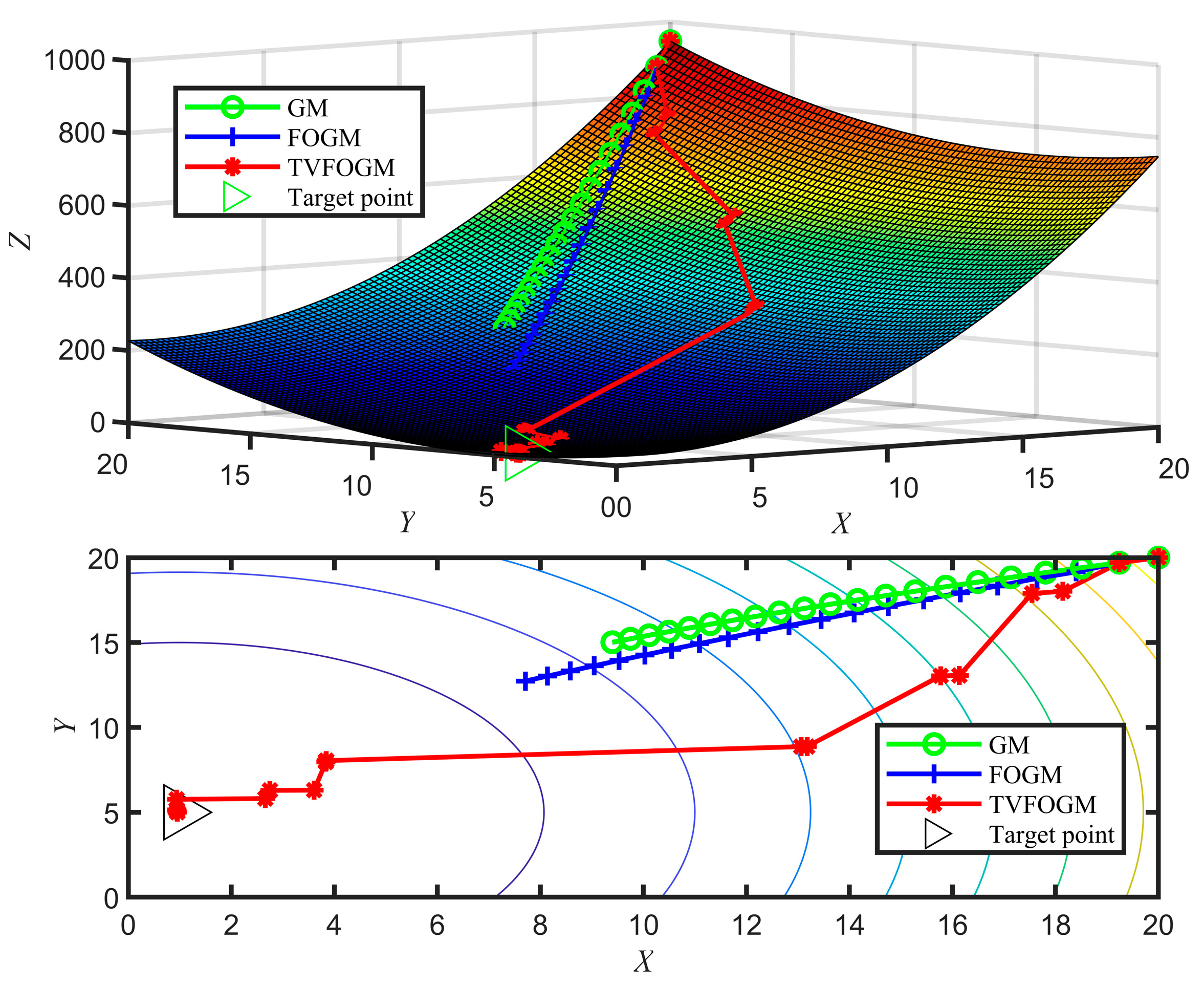 Fractalfract 07 00789 g006