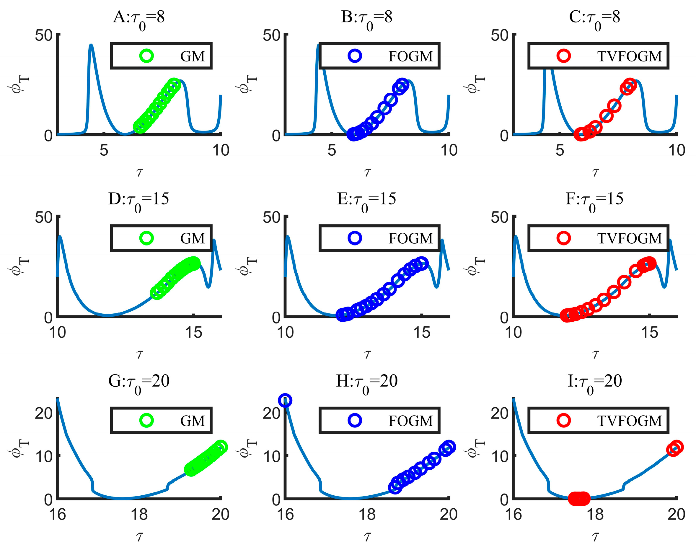 Fractalfract 07 00789 g008