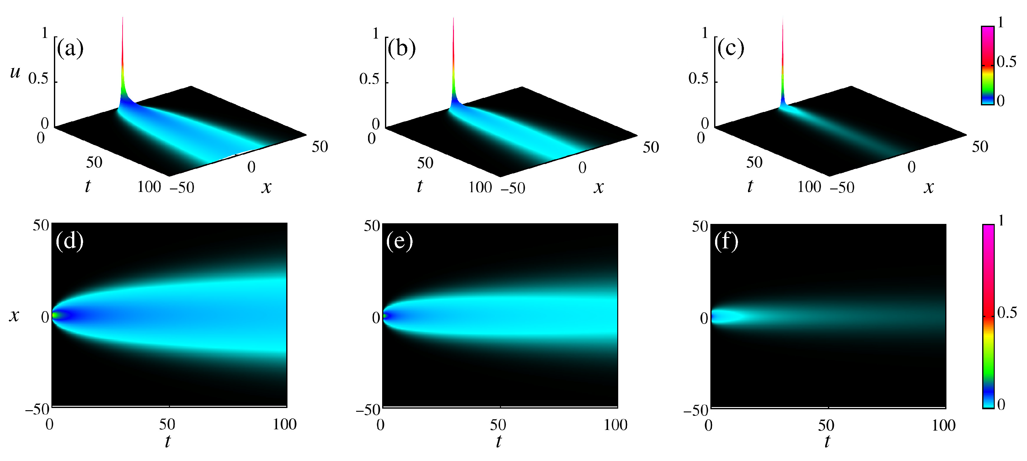 Fractalfract 07 00792 g001
