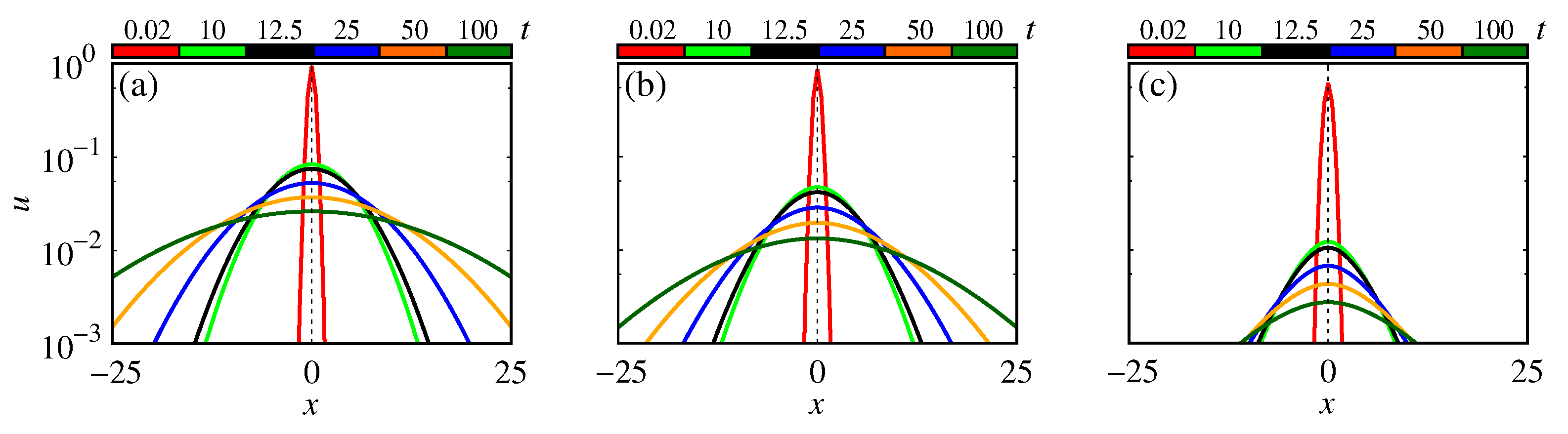 Fractalfract 07 00792 g002