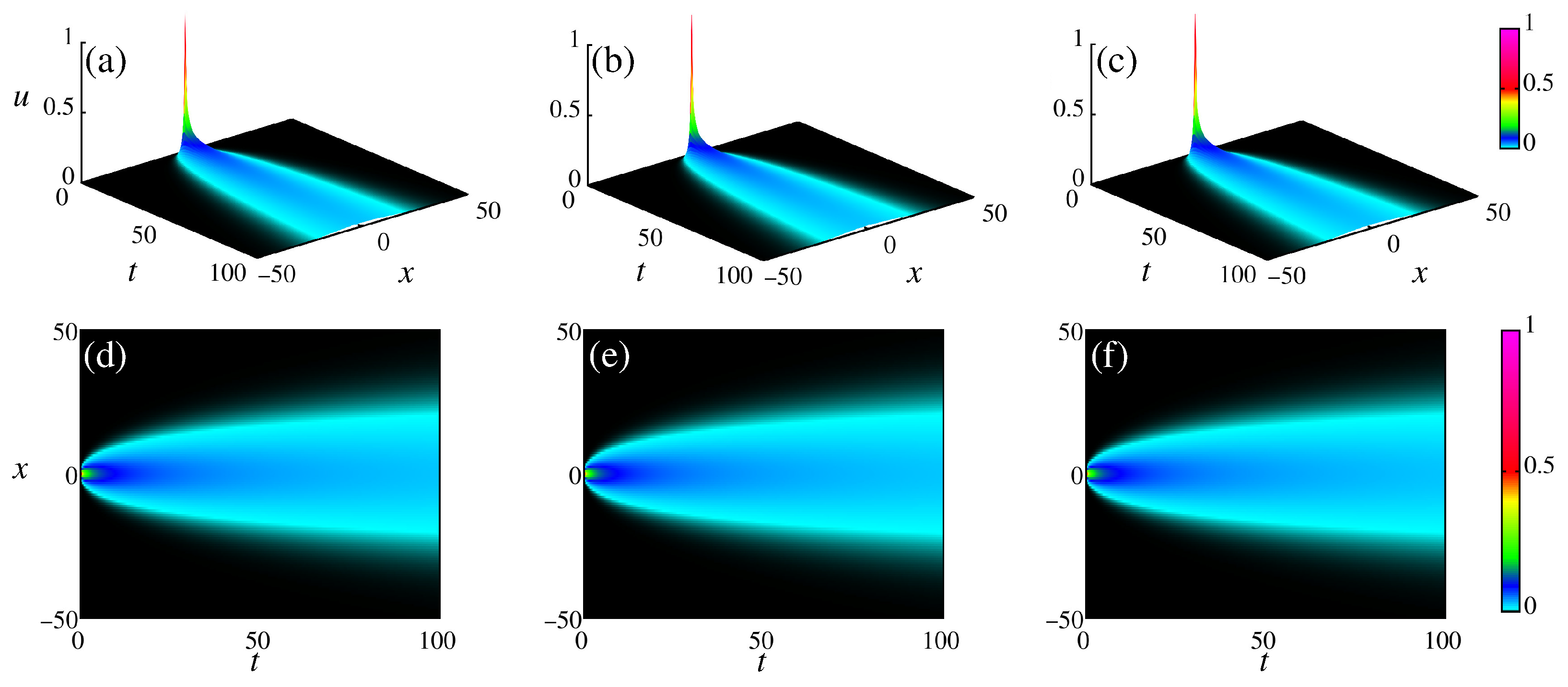 Fractalfract 07 00792 g004