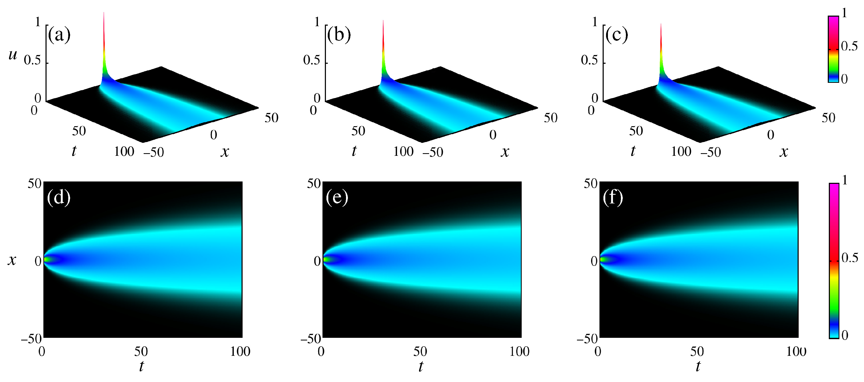 Fractalfract 07 00792 g010