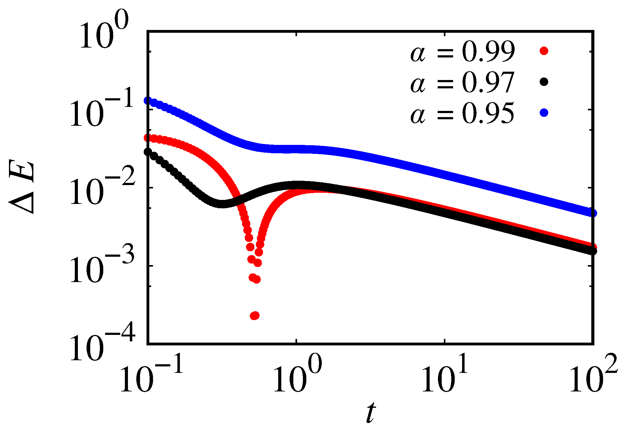 Fractalfract 07 00792 g012