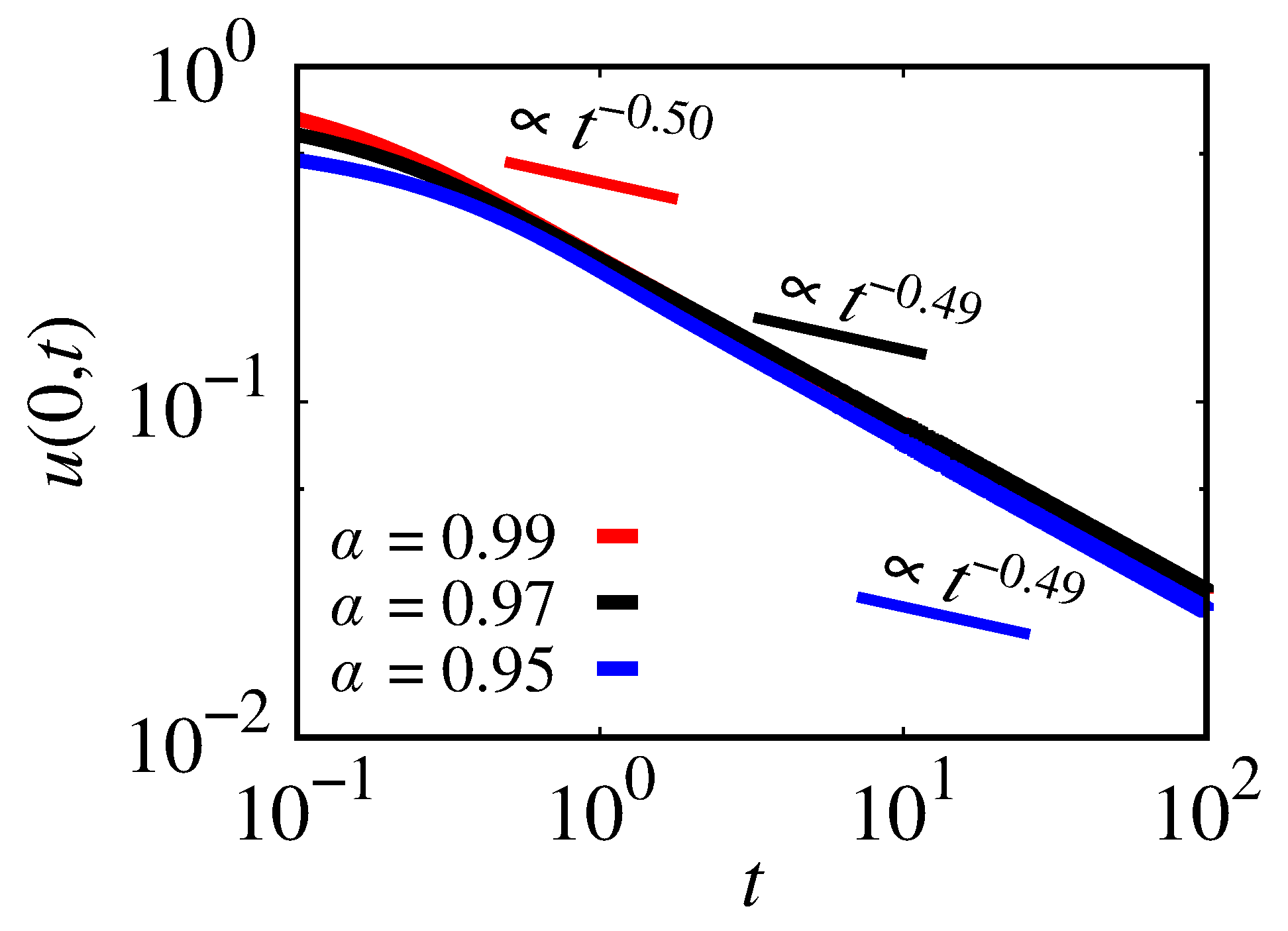 Fractalfract 07 00792 g013