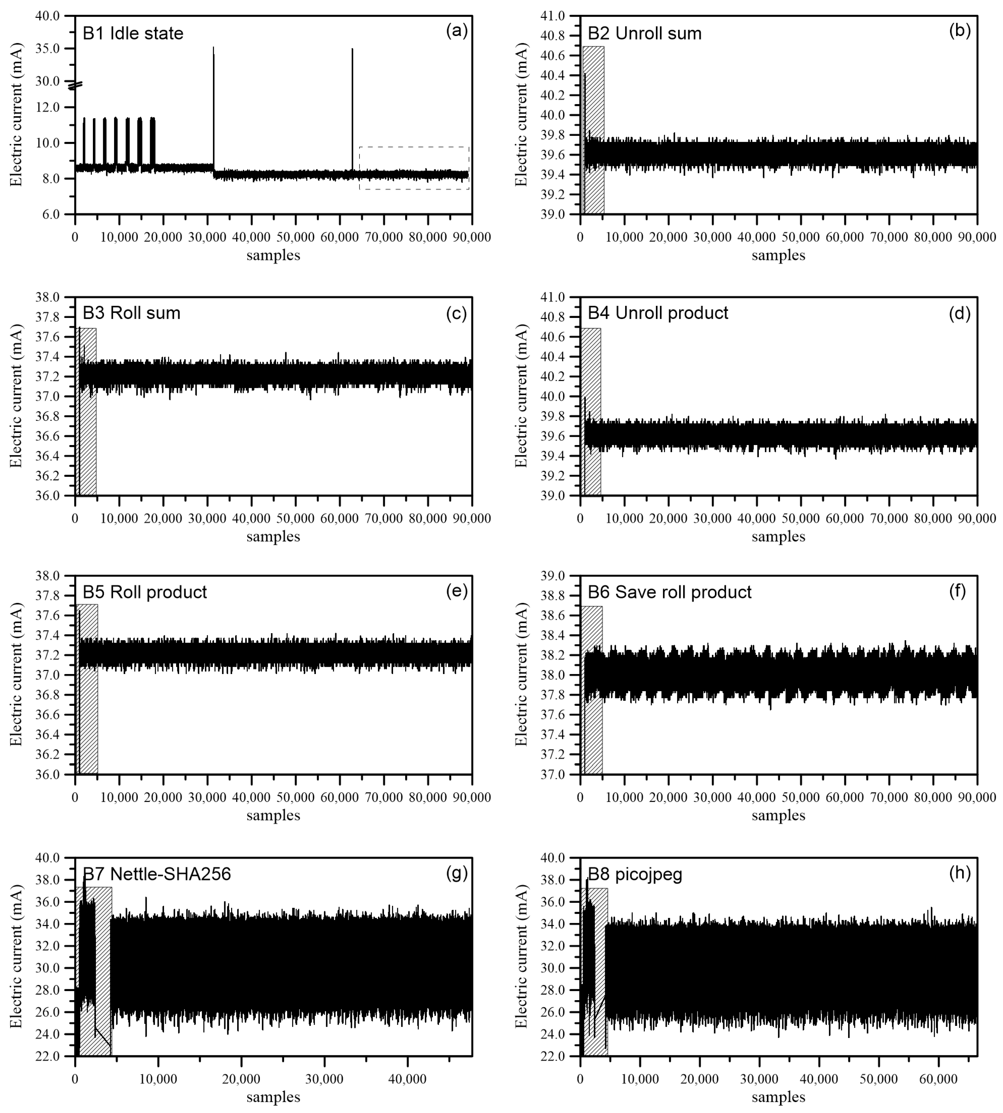Fractalfract 07 00794 g002