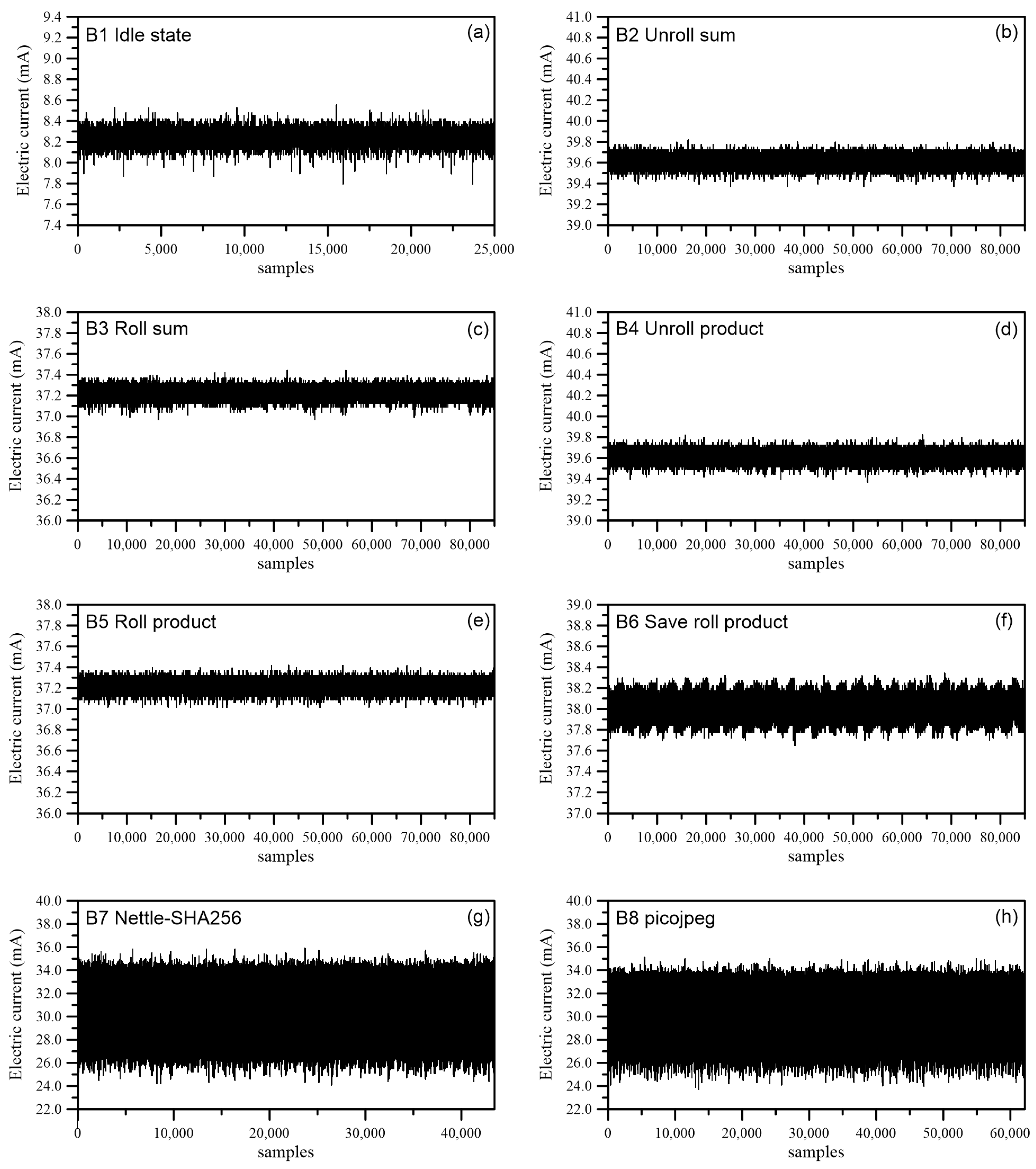 Fractalfract 07 00794 g003