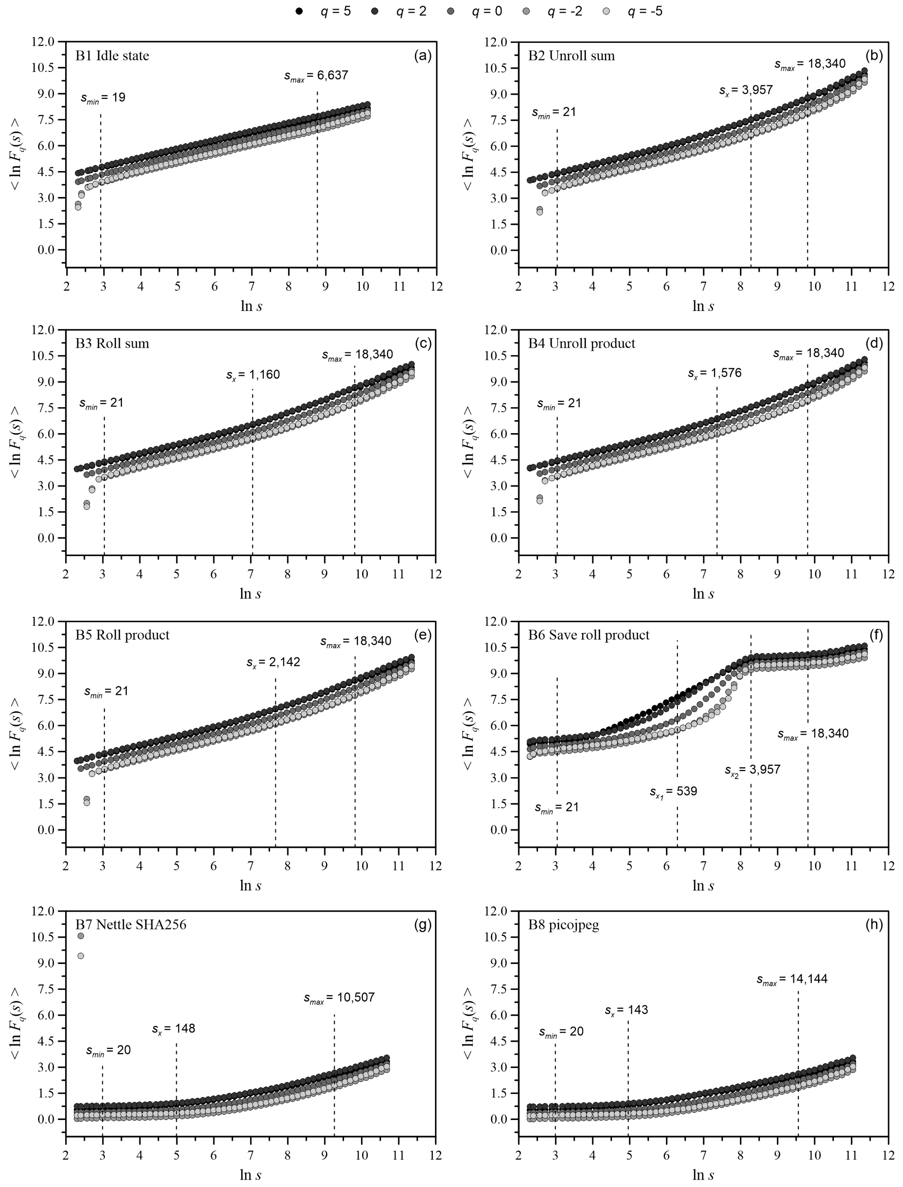 Fractalfract 07 00794 g004