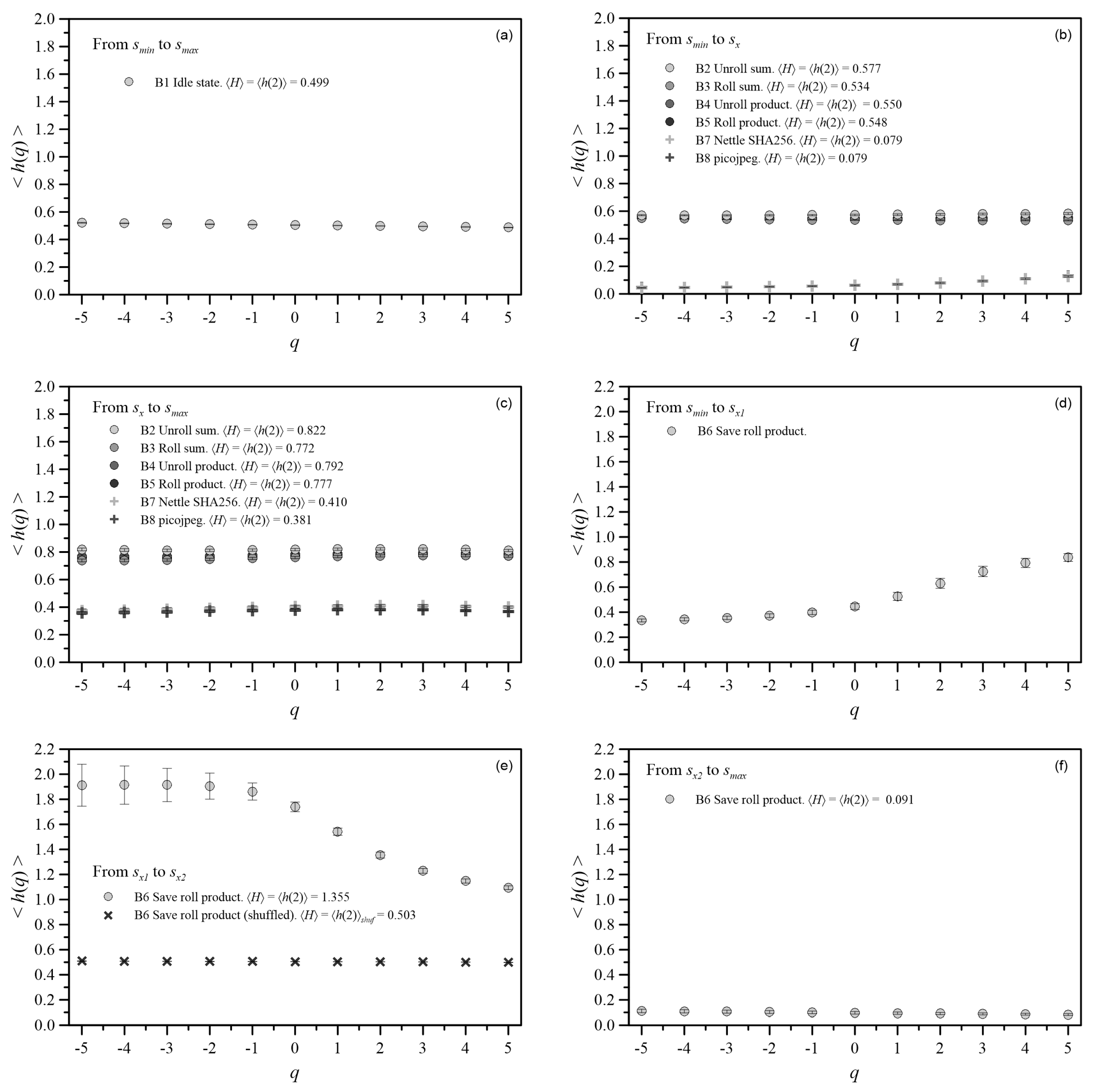 Fractalfract 07 00794 g005