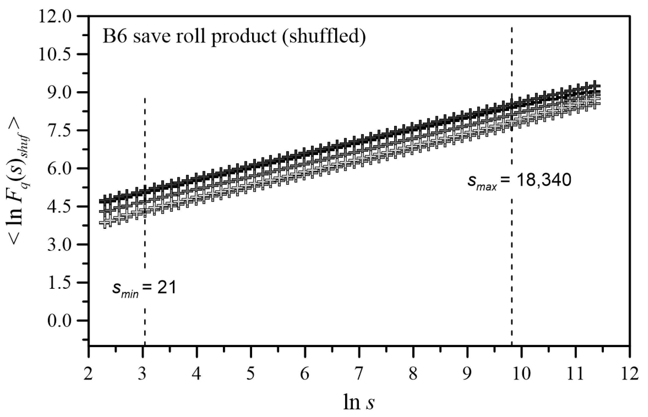 Fractalfract 07 00794 g006