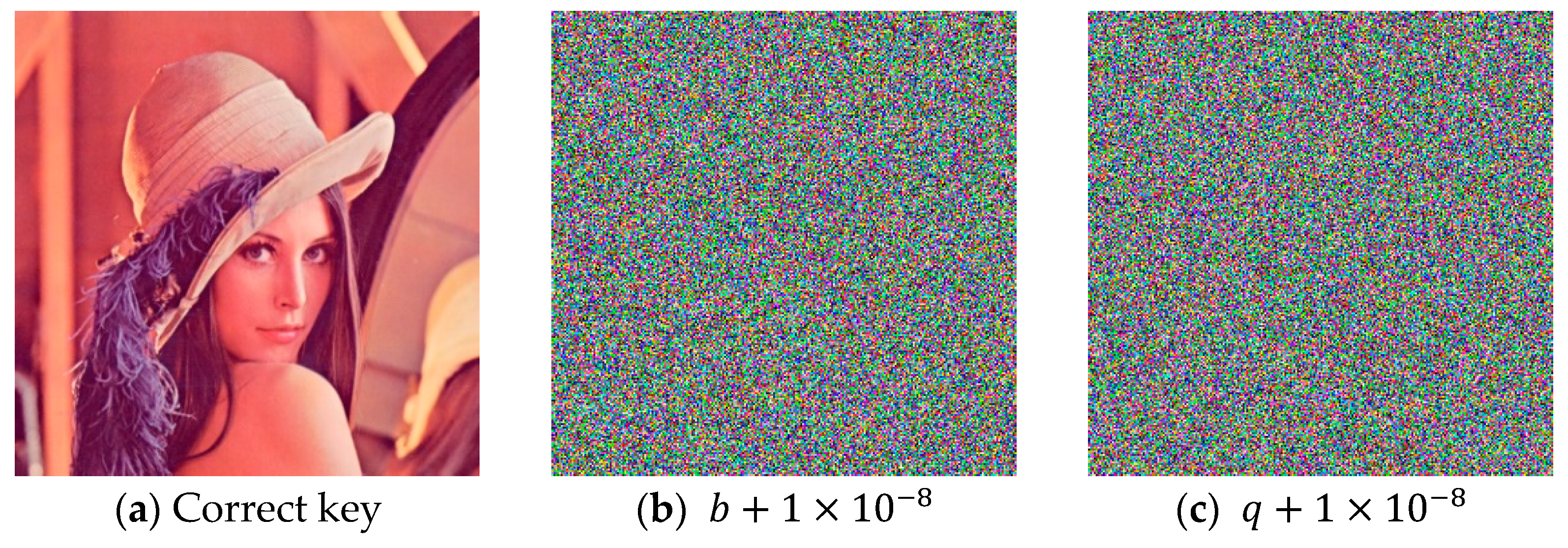 Fractalfract 07 00795 g009a