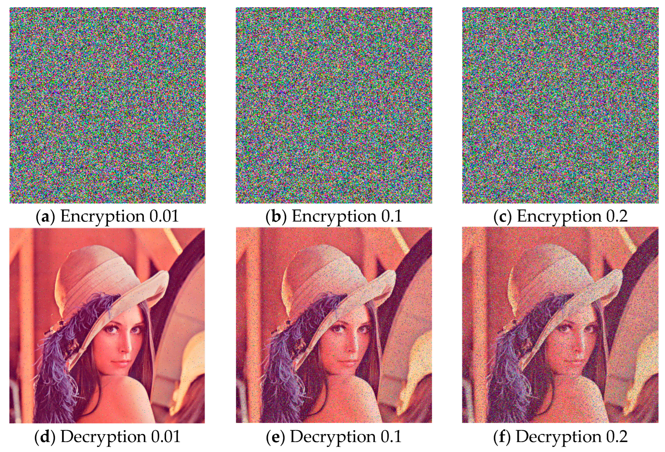 Fractalfract 07 00795 g012