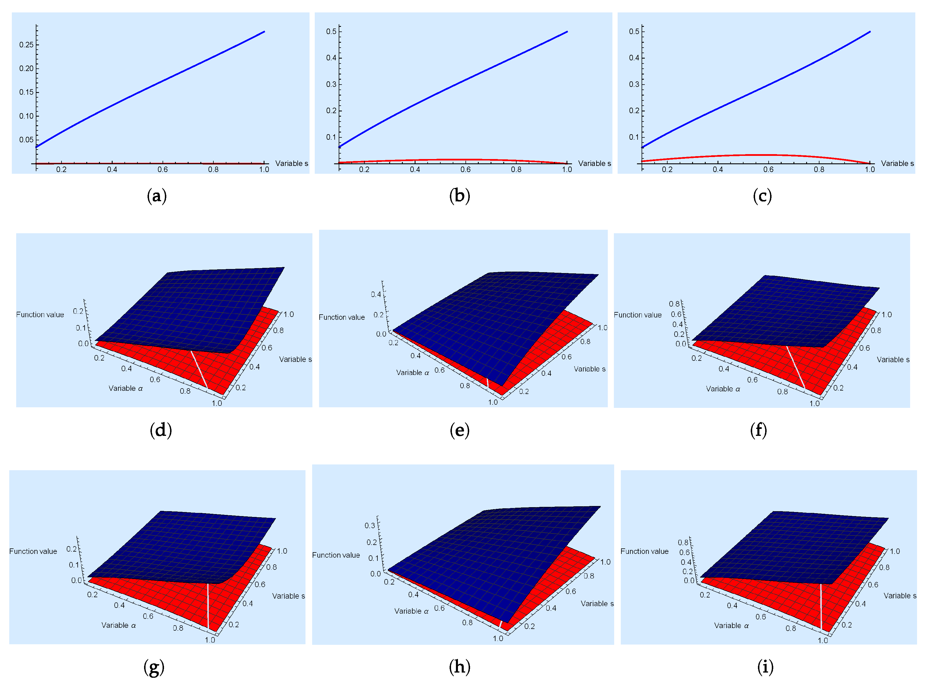 Fractalfract 07 00797 g001