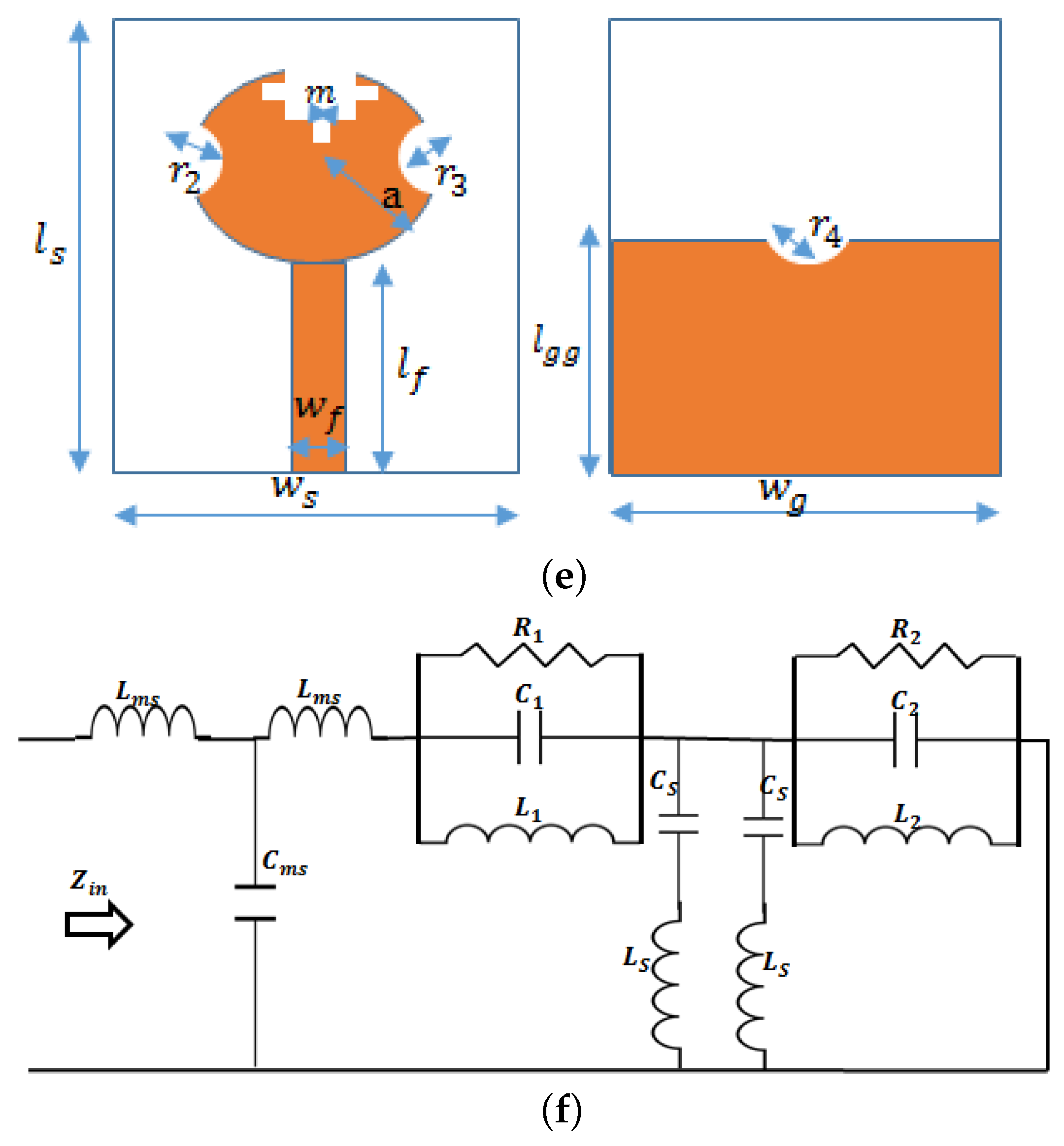 Fractalfract 07 00806 g002b