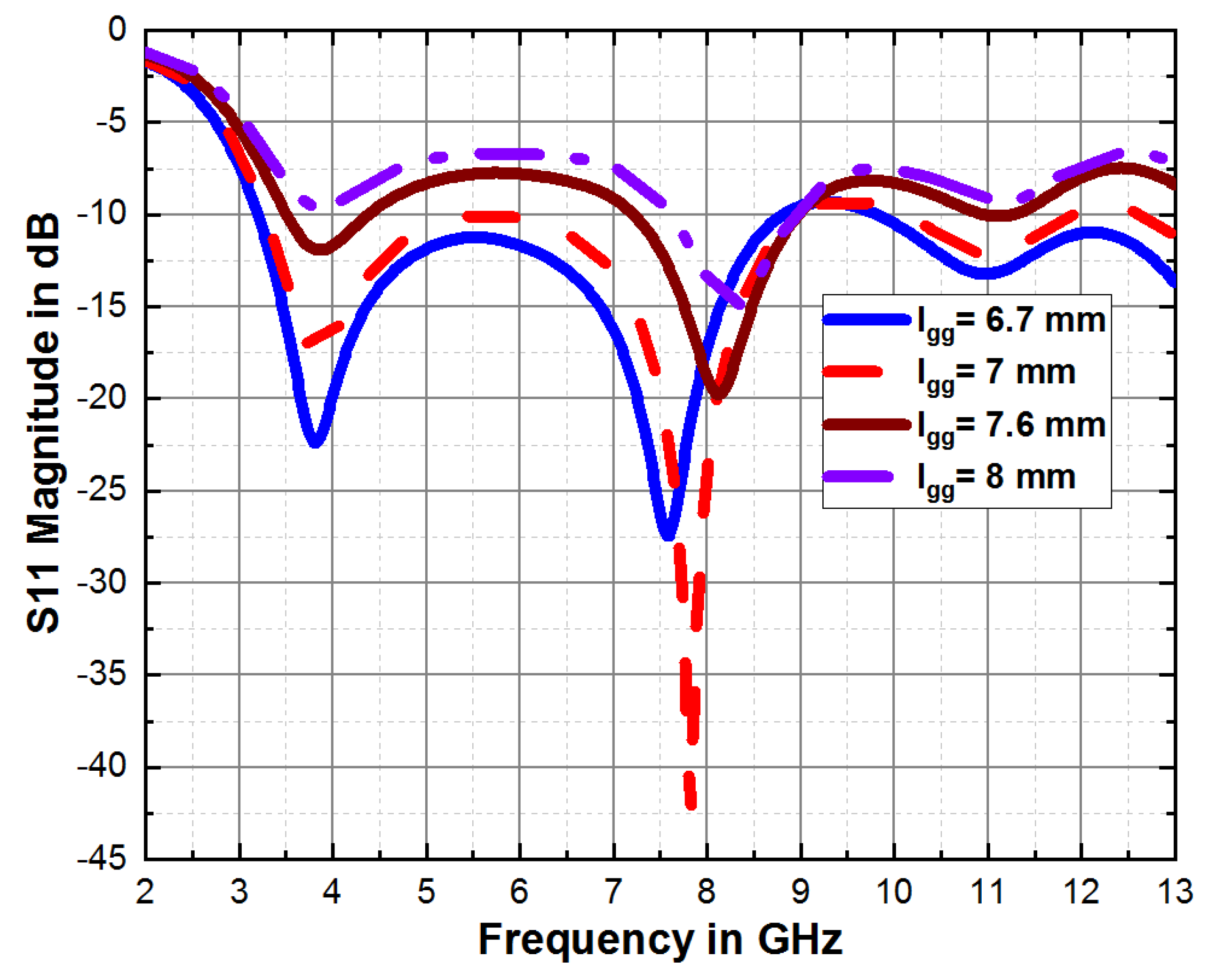 Fractalfract 07 00806 g004