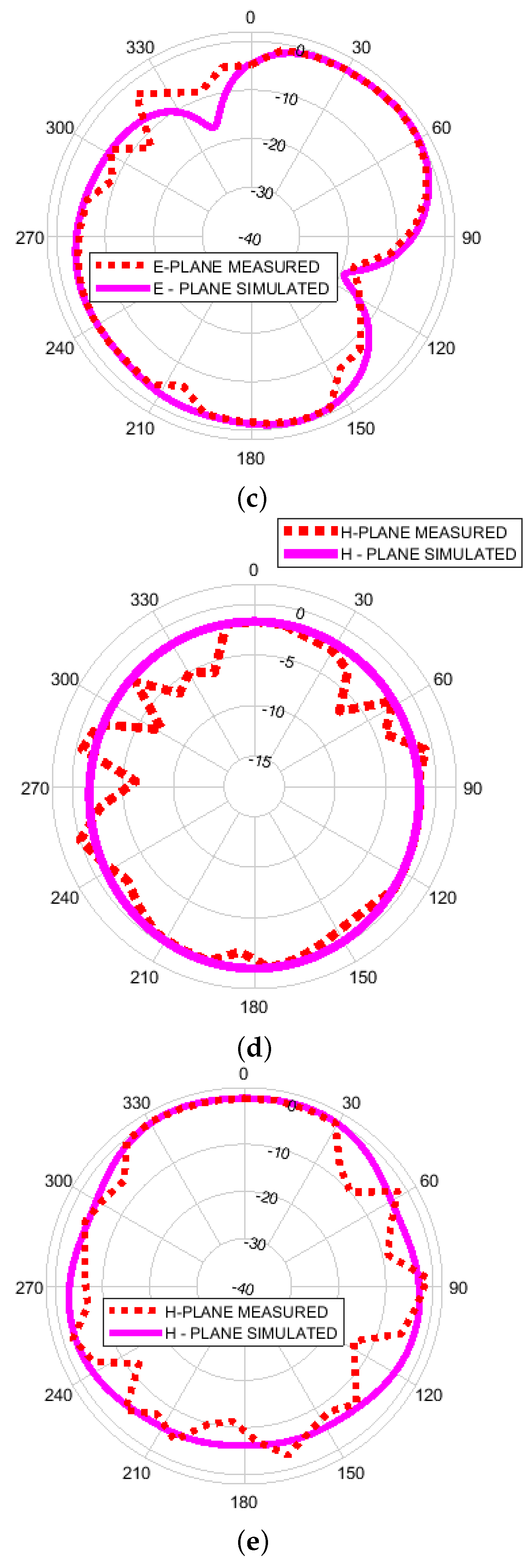 Fractalfract 07 00806 g011b