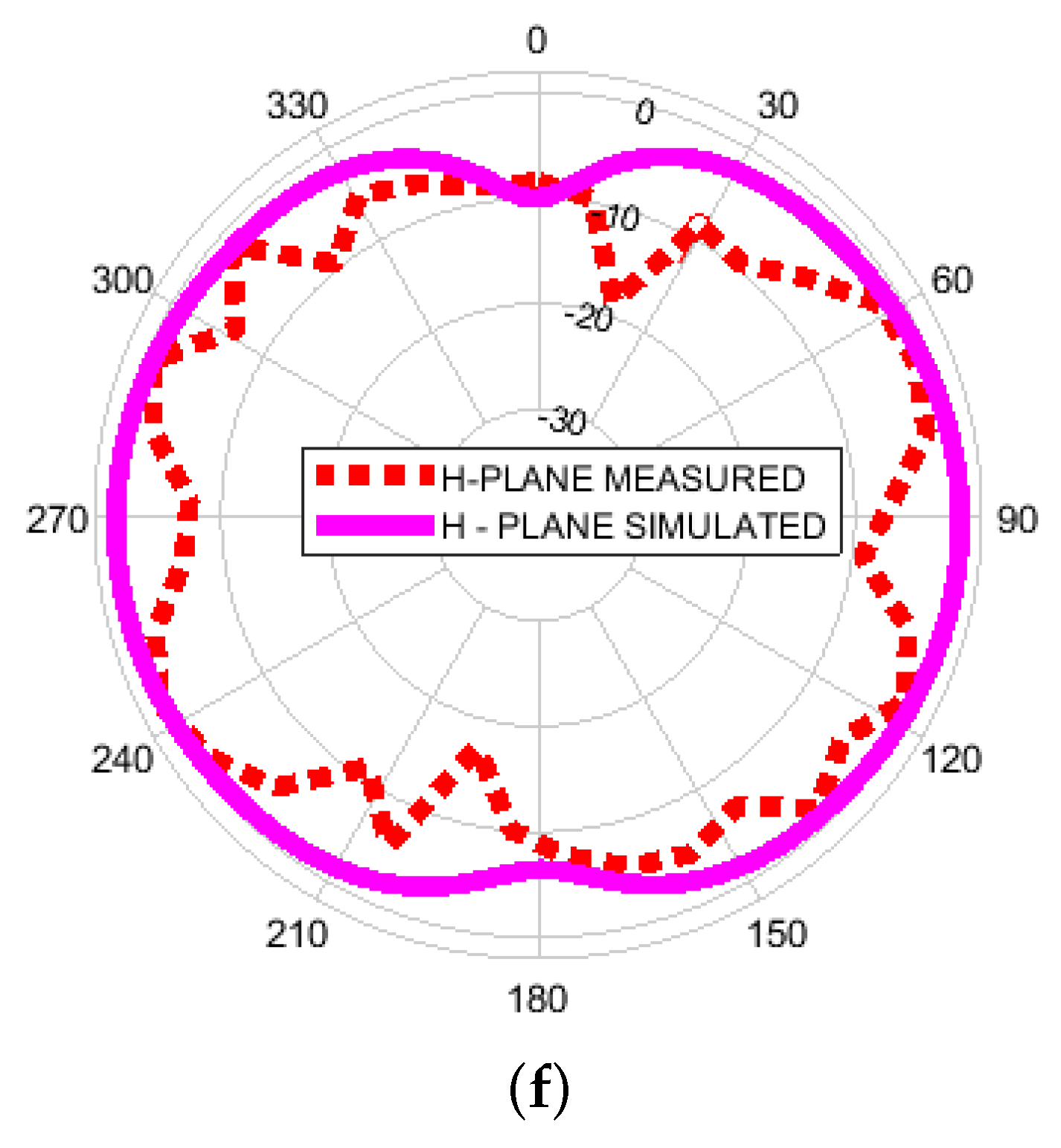 Fractalfract 07 00806 g011c